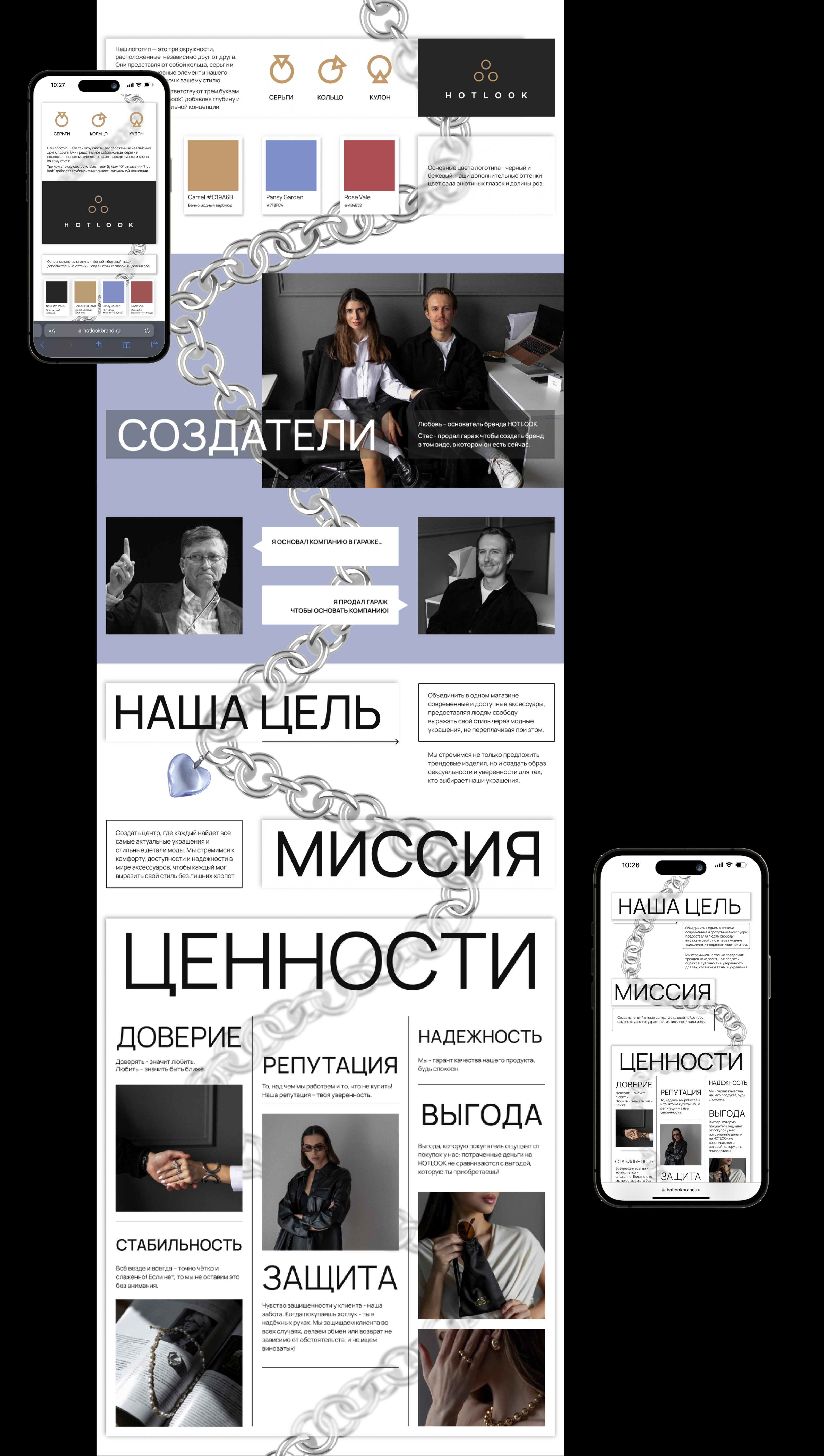 Сайт-брендбук HOT LOOK — Изображение №6 — Интерфейсы, Брендинг на Dprofile