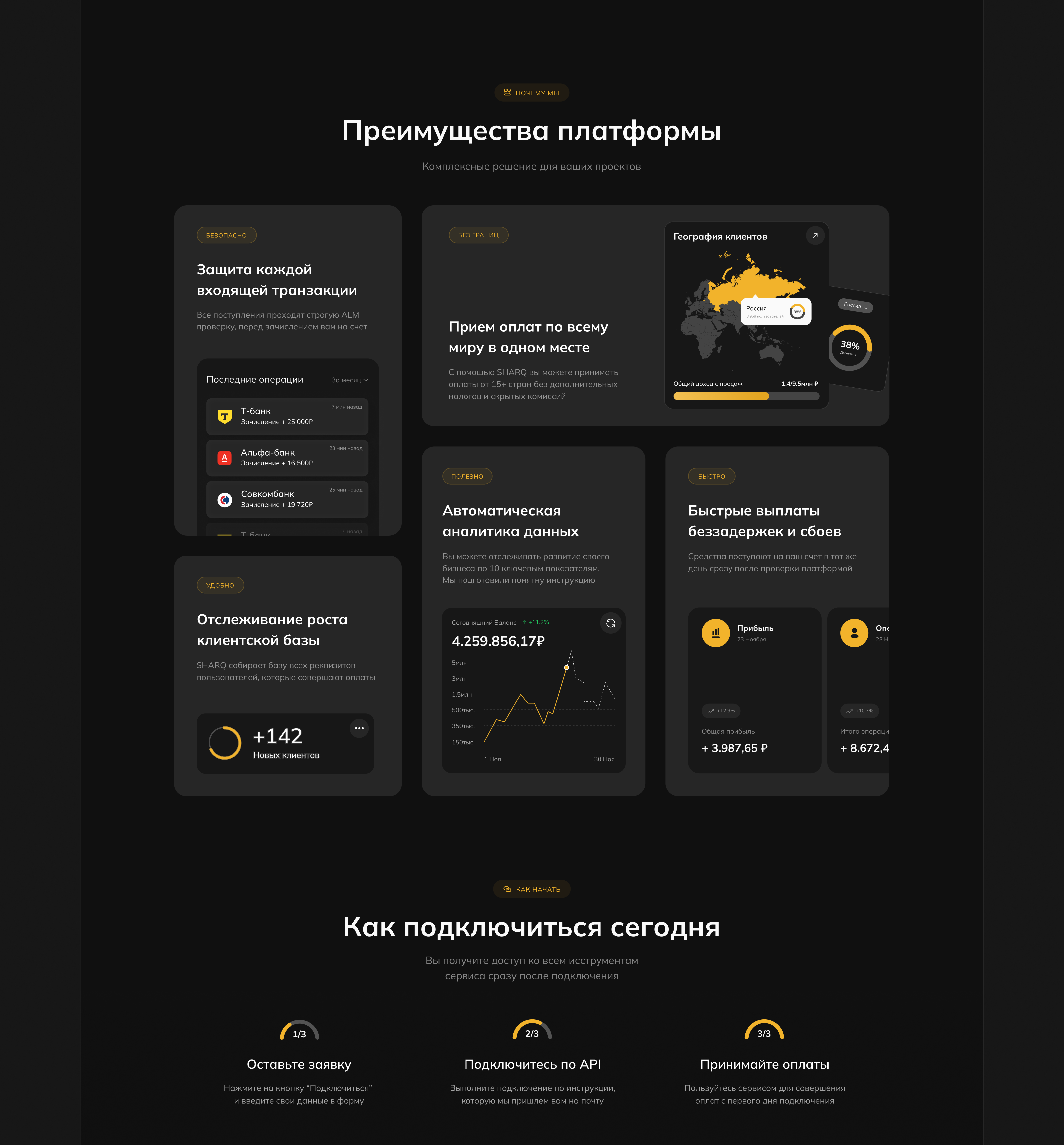 Online Payment Service Website Design — Изображение №11 — Интерфейсы на Dprofile