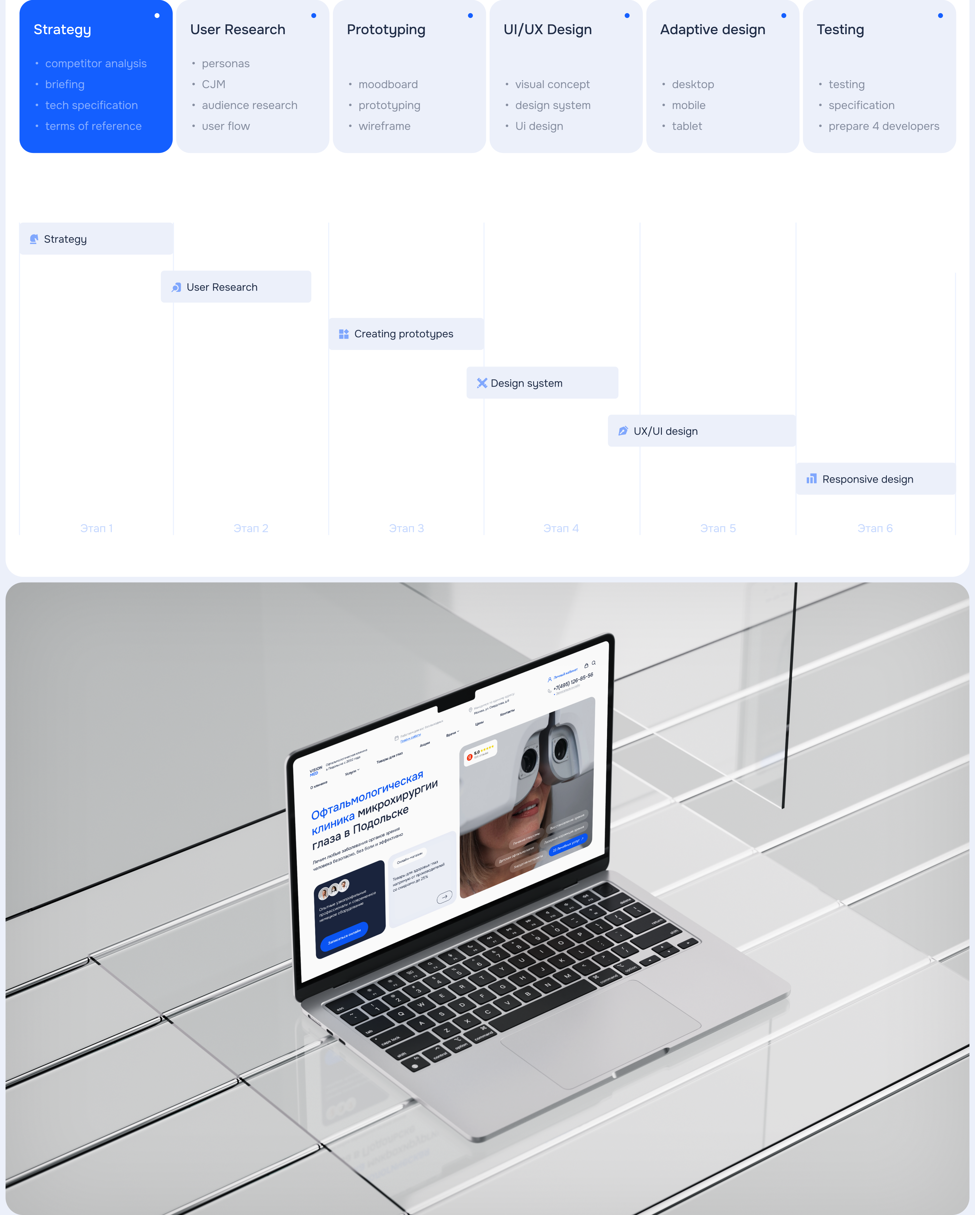 Website Design for a Eye Medical Clinic — Изображение №3 — Интерфейсы на Dprofile