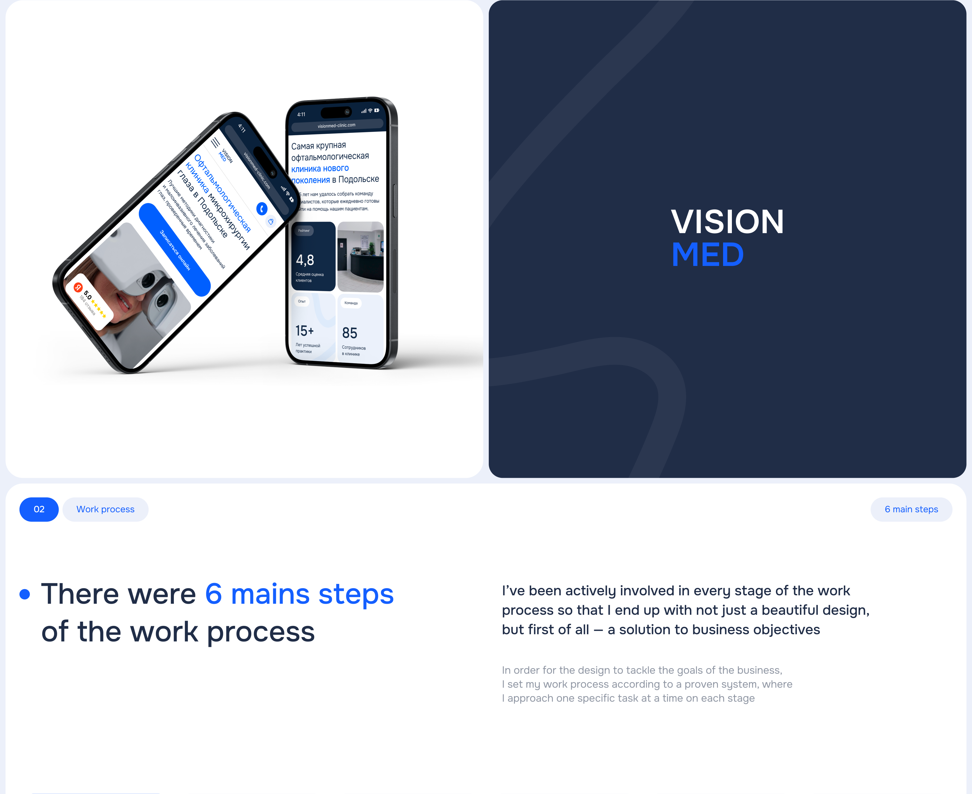 Website Design for a Eye Medical Clinic — Изображение №2 — Интерфейсы на Dprofile