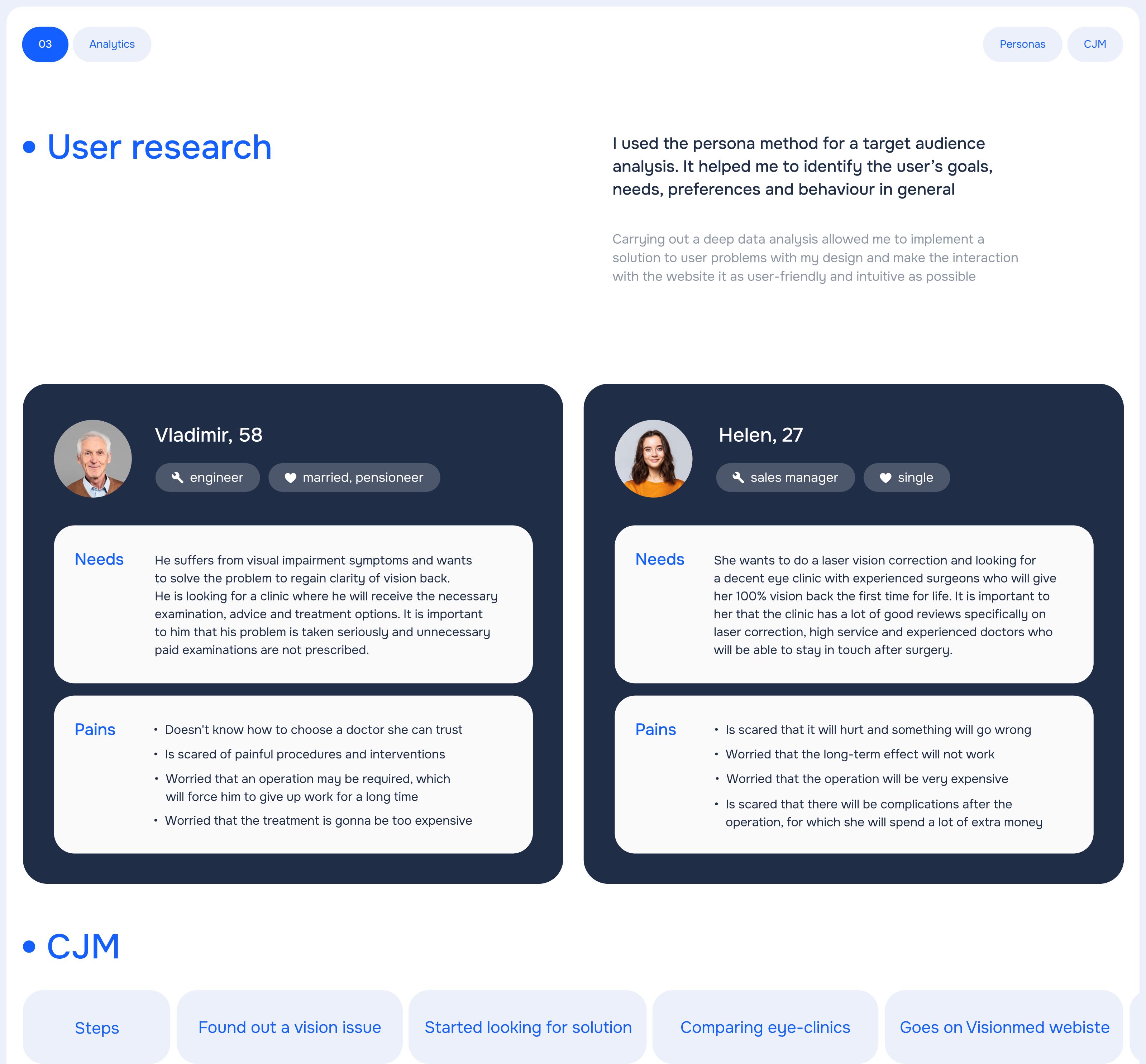 Website Design for a Eye Medical Clinic — Изображение №4 — Интерфейсы на Dprofile