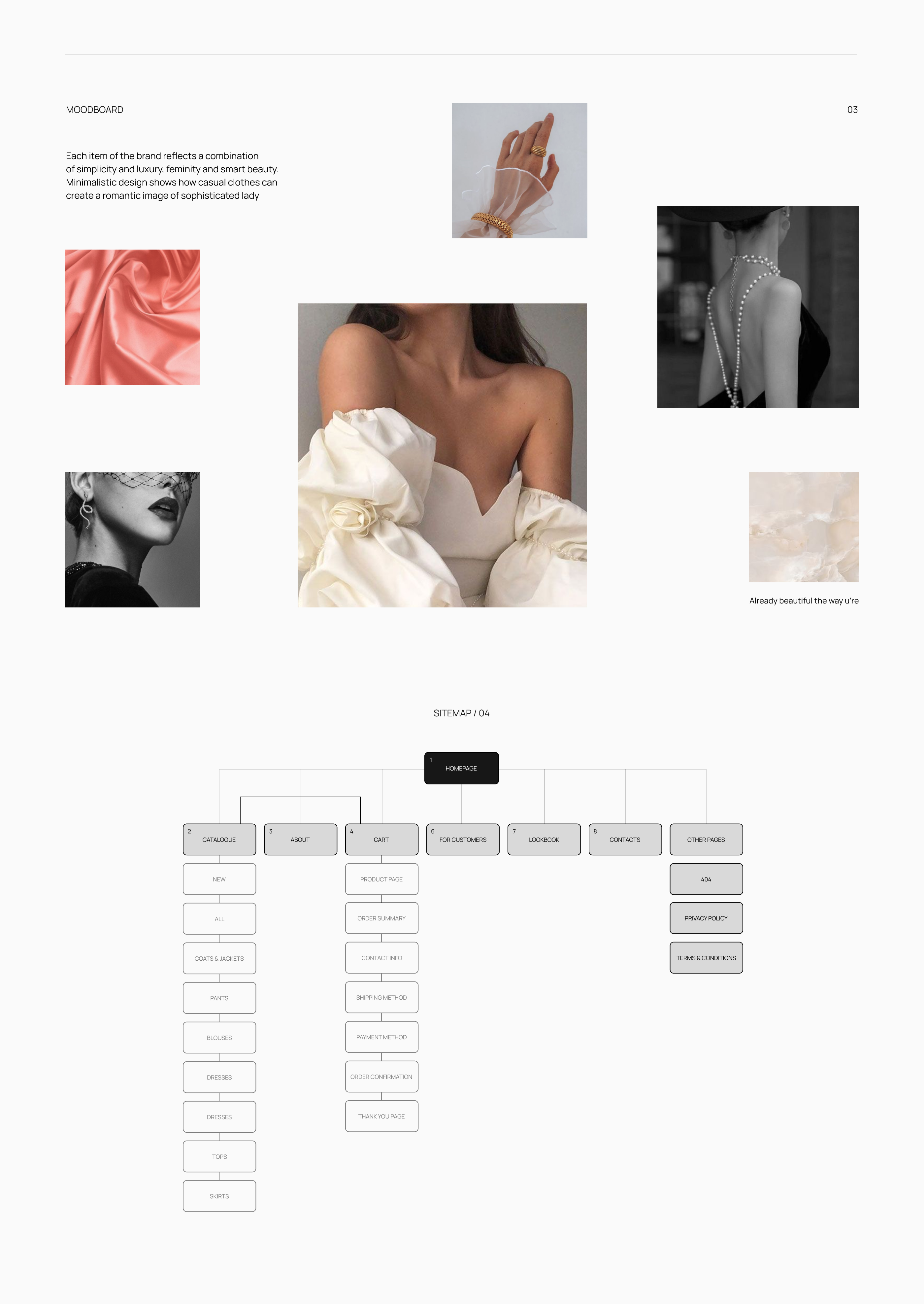 Women clothes online store design — Изображение №3 — Интерфейсы на Dprofile