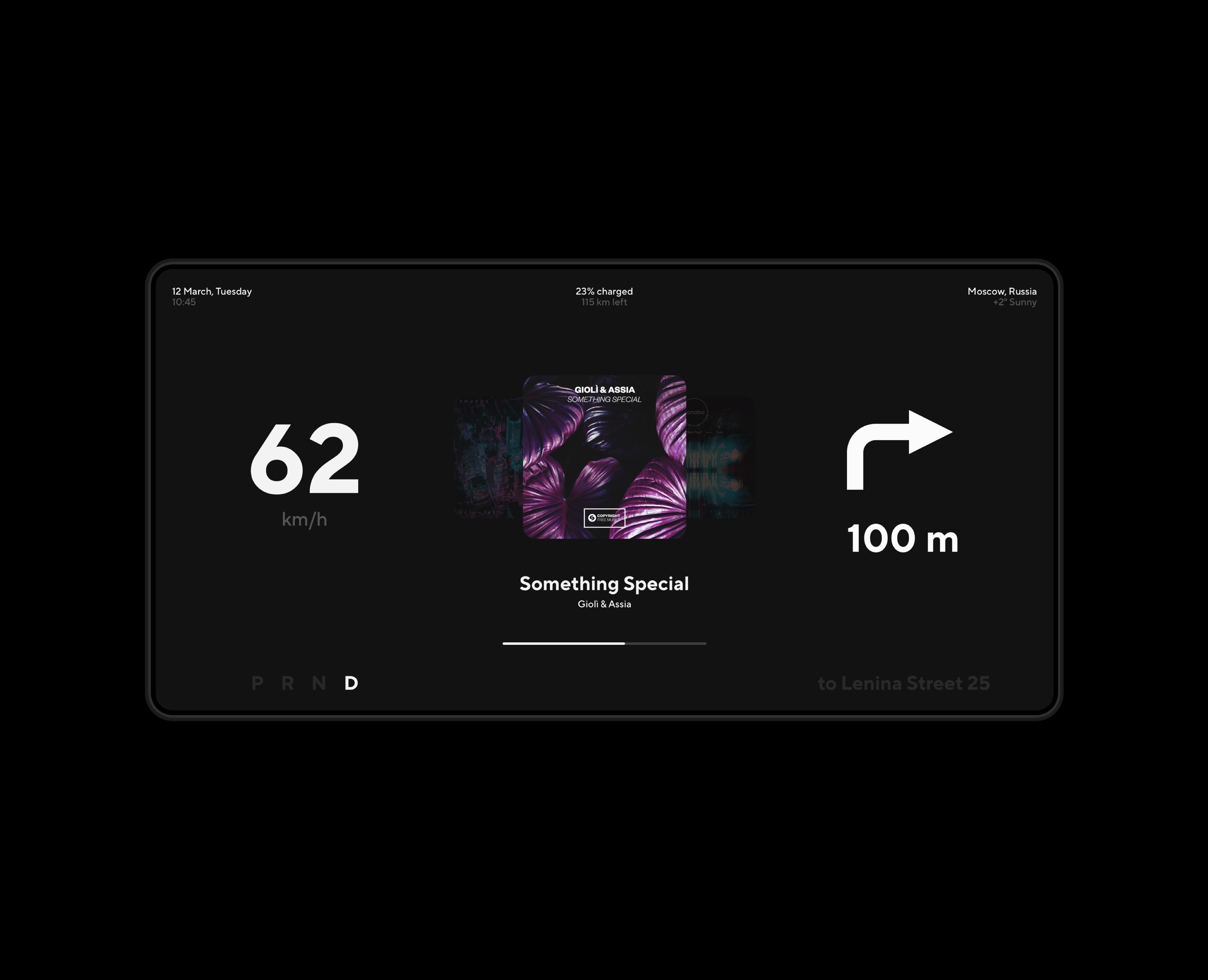 Automotive Multimedia System — Интерфейсы на Dprofile