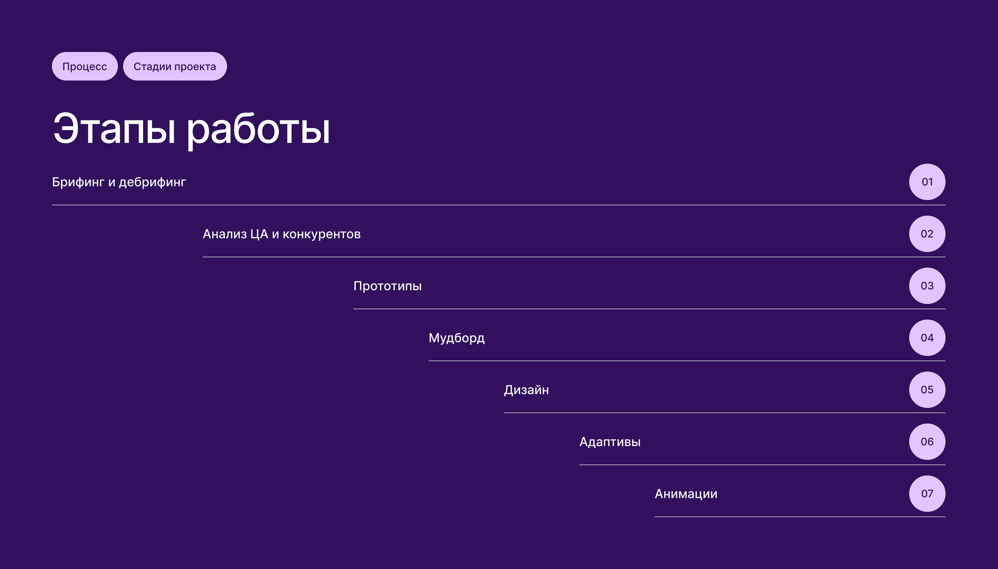 Лендинг для иллюстратора — Изображение №6 — Интерфейсы на Dprofile