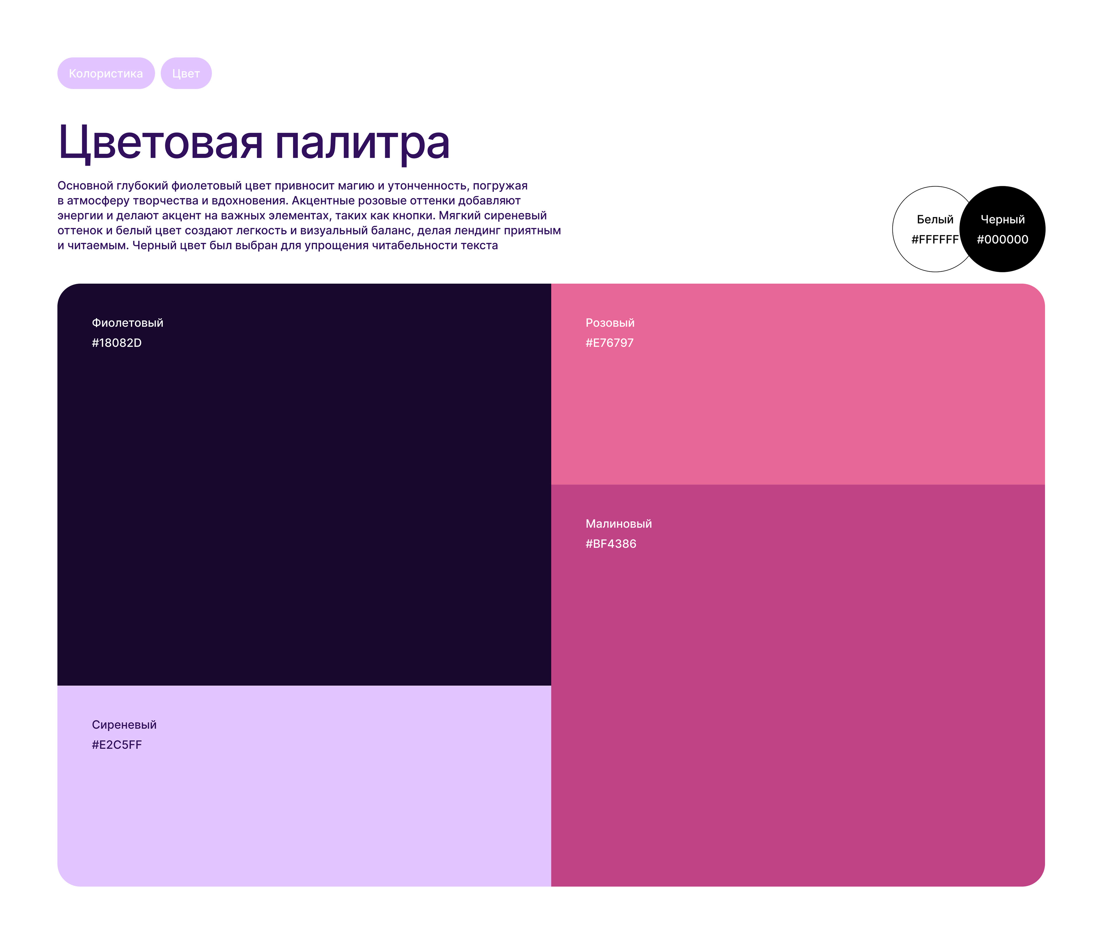Лендинг для иллюстратора — Изображение №13 — Интерфейсы на Dprofile