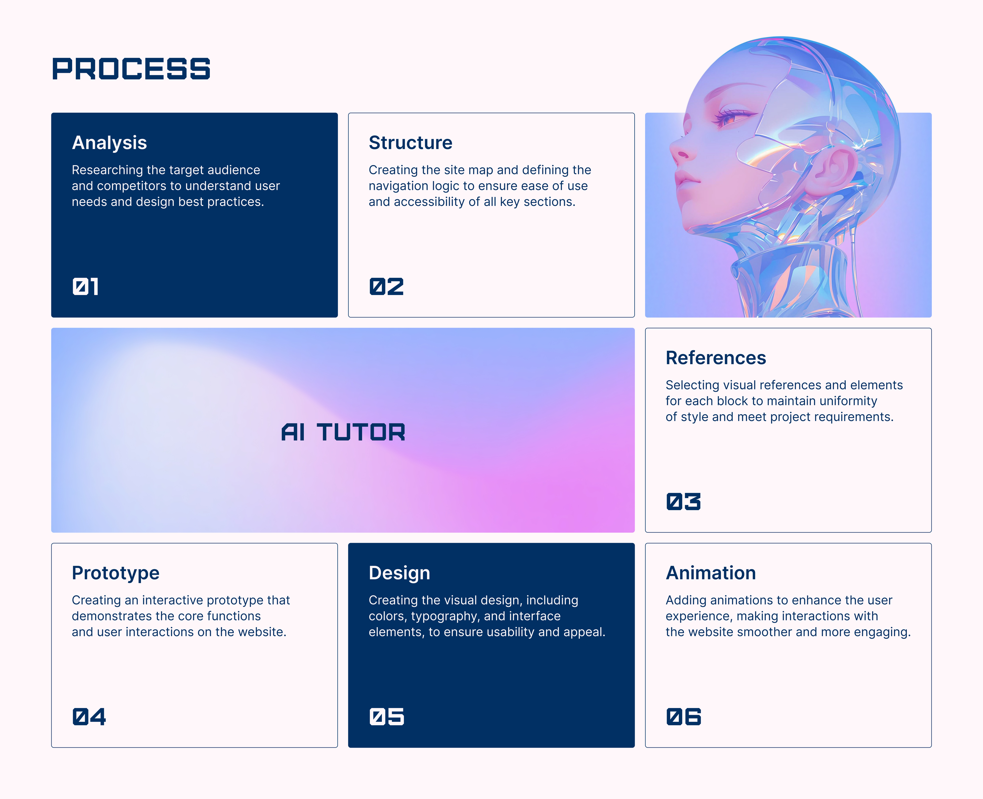 Веб-сайт для ИИ репетитора l AI language tutor website — Изображение №4 — Интерфейсы на Dprofile