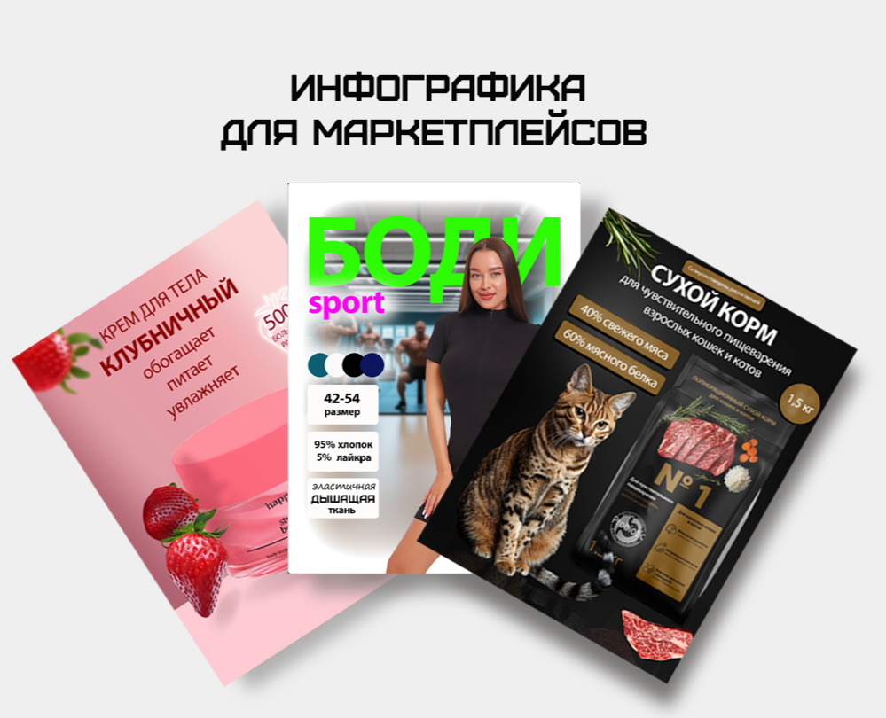 Инфографика для маркетплейсов на Dprofile