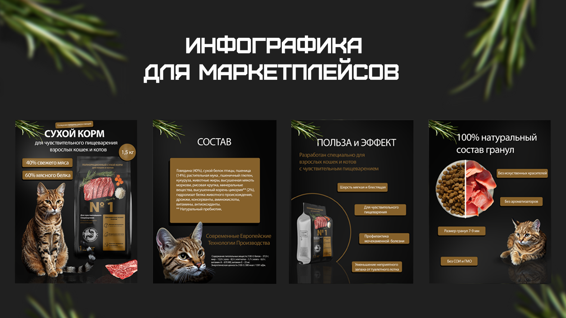 Инфографика для маркетплейсов — Изображение №3 — Графика, Маркетинг на Dprofile