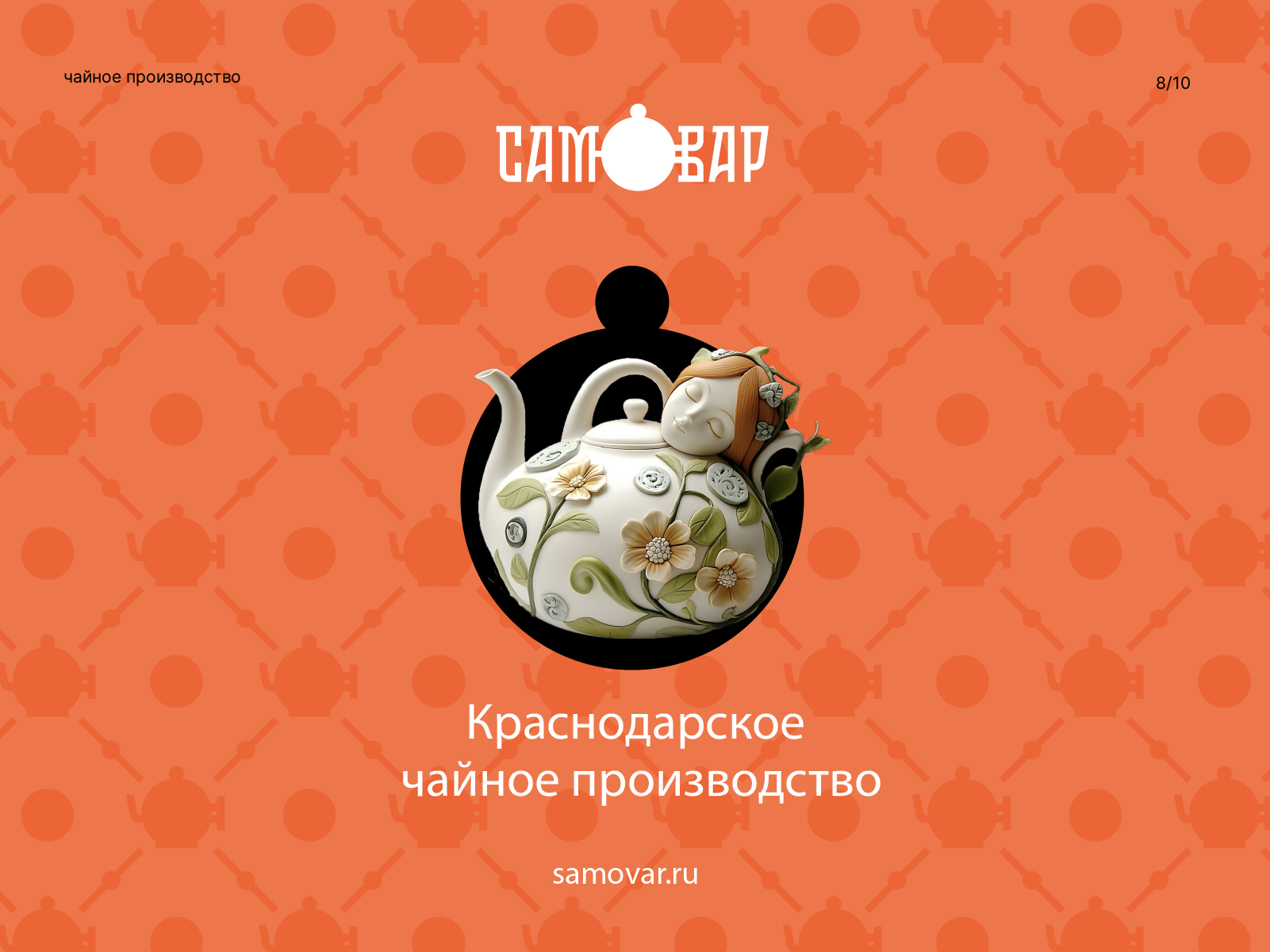 Logofolio 2024 — Изображение №16 — Брендинг, Графика на Dprofile