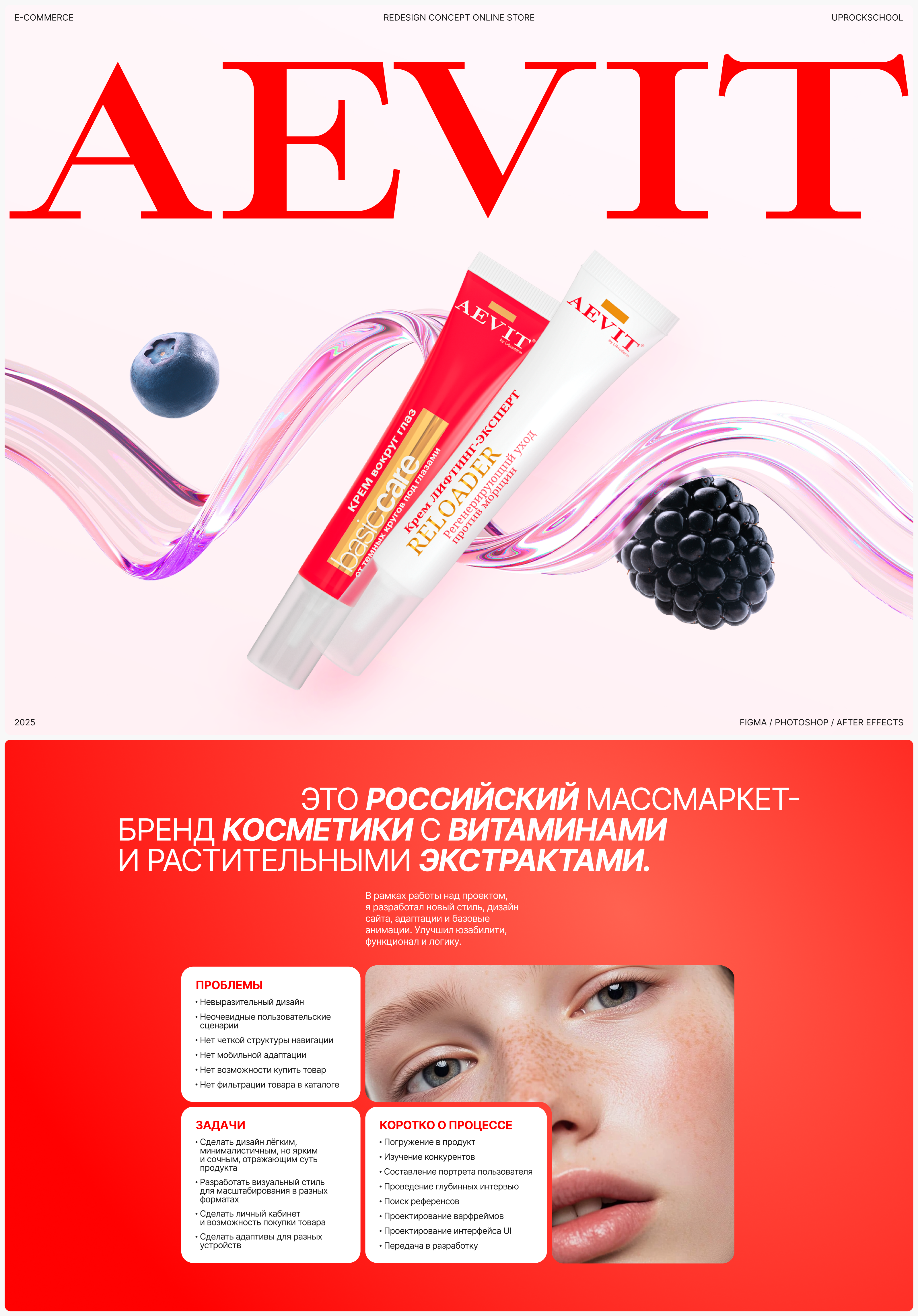 AEVIT | E-commerce | UX UI — Изображение №1 — Интерфейсы на Dprofile