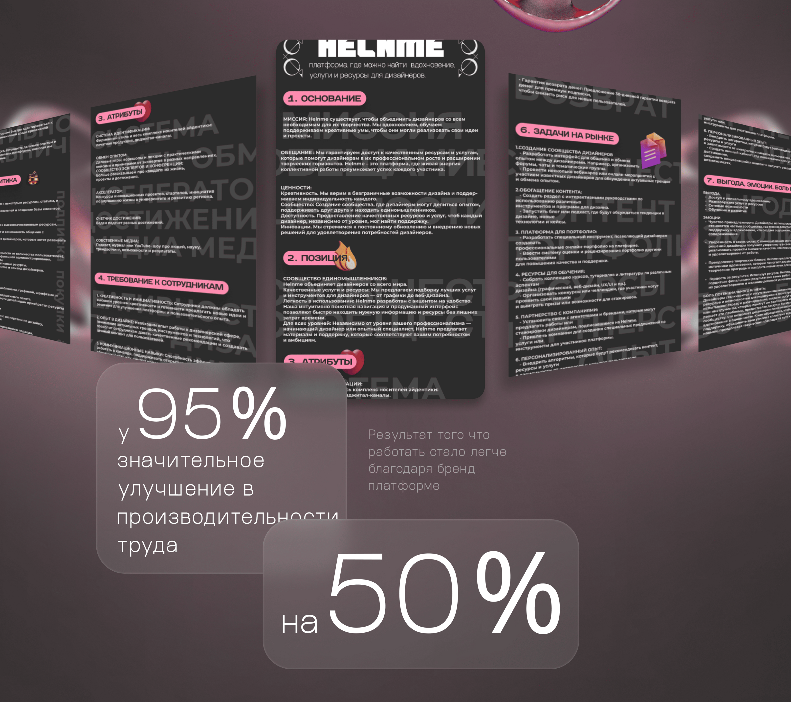 HELNME branding — Изображение №12 — Интерфейсы, Брендинг на Dprofile