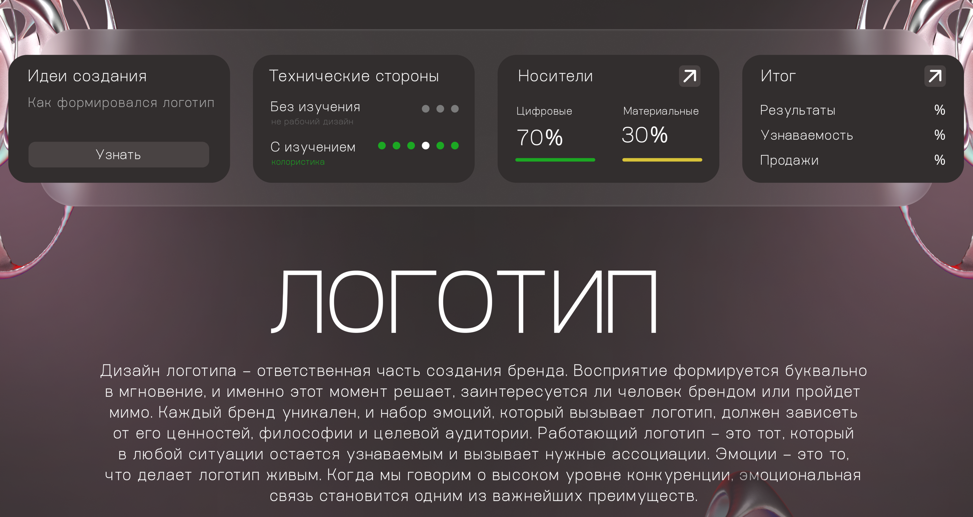 HELNME branding — Изображение №5 — Интерфейсы, Брендинг на Dprofile