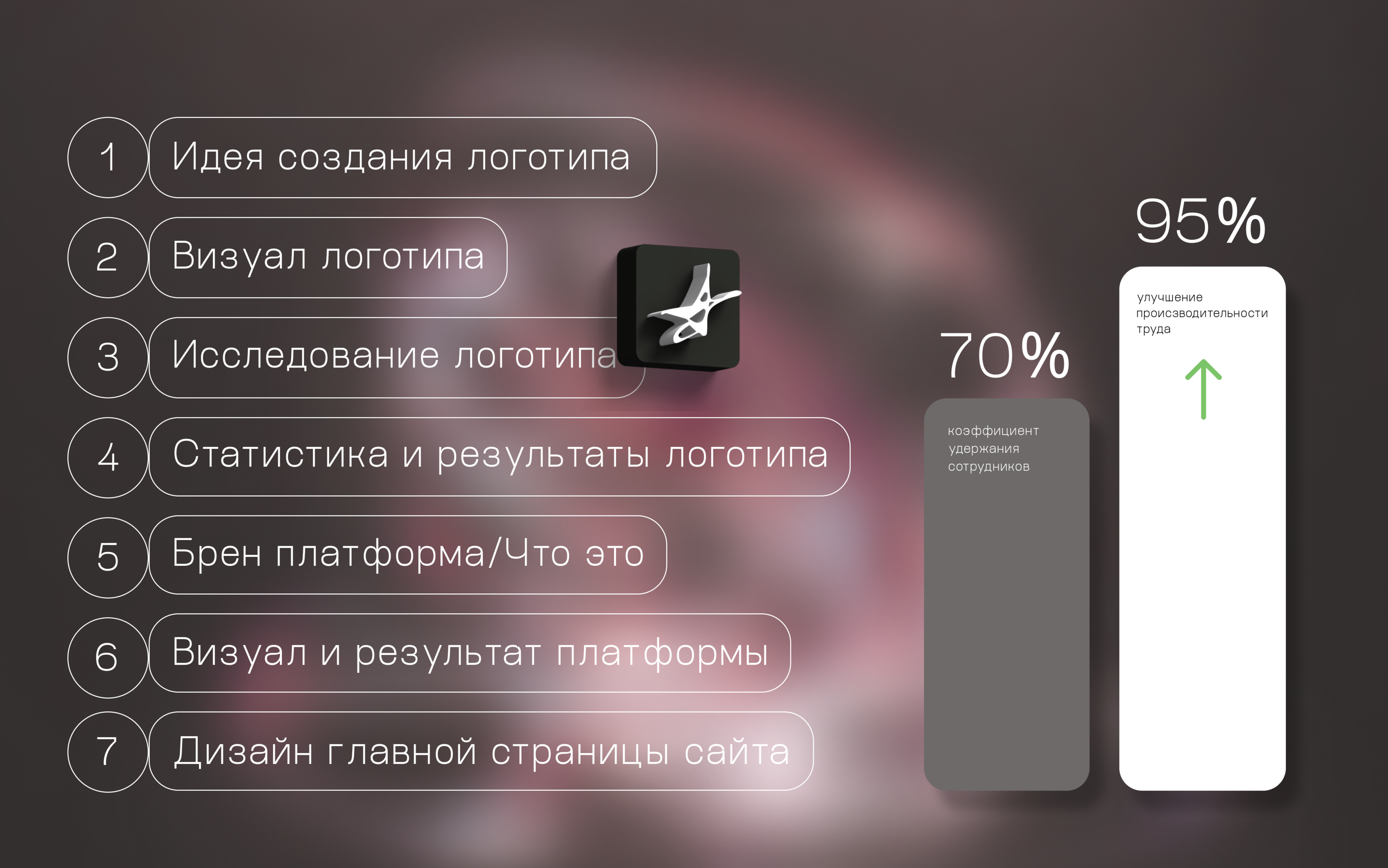 HELNME branding — Изображение №2 — Интерфейсы, Брендинг на Dprofile