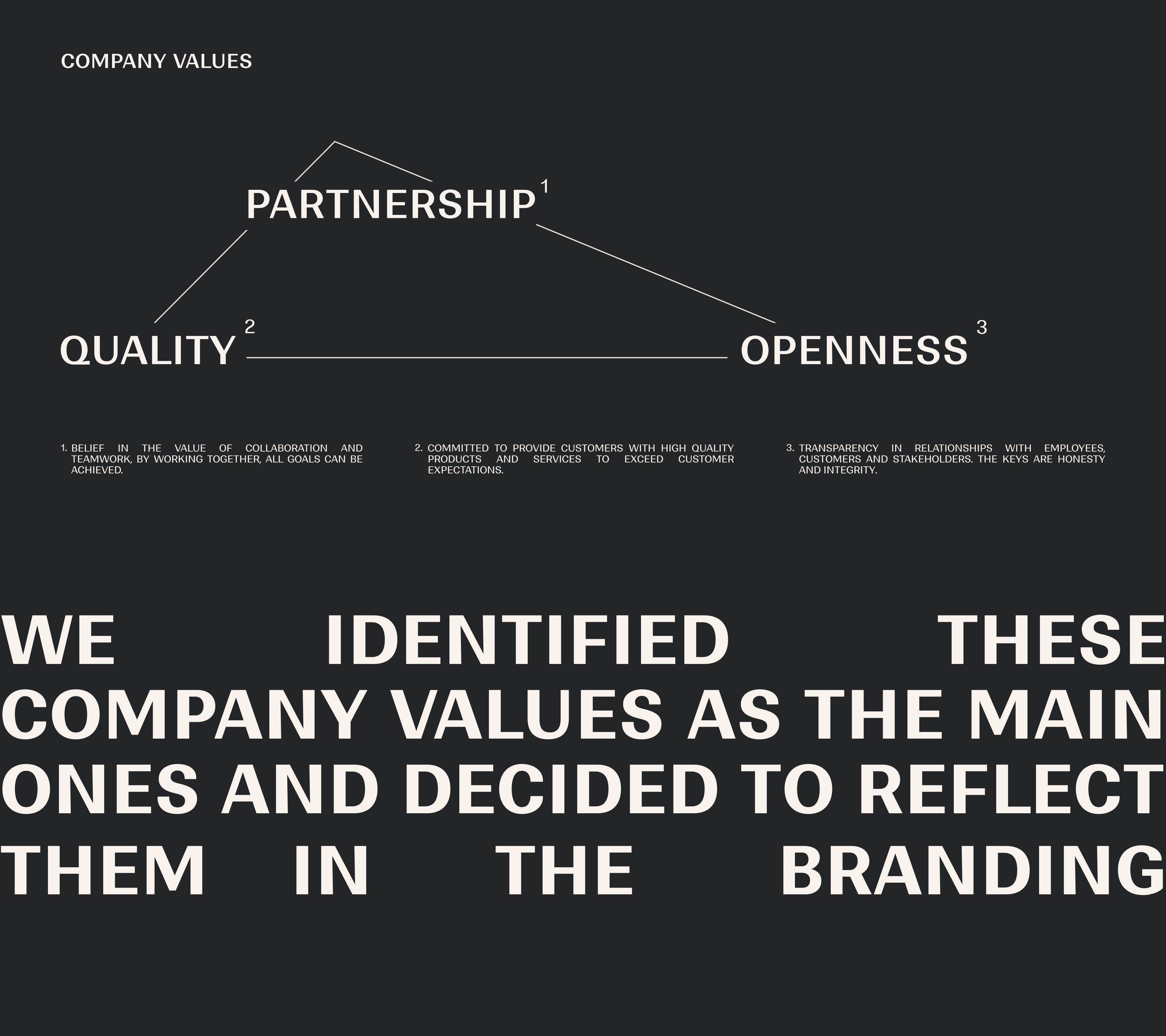 S.H.E The Chemical Distributor — Branding Concept — Изображение №4 — Брендинг на Dprofile