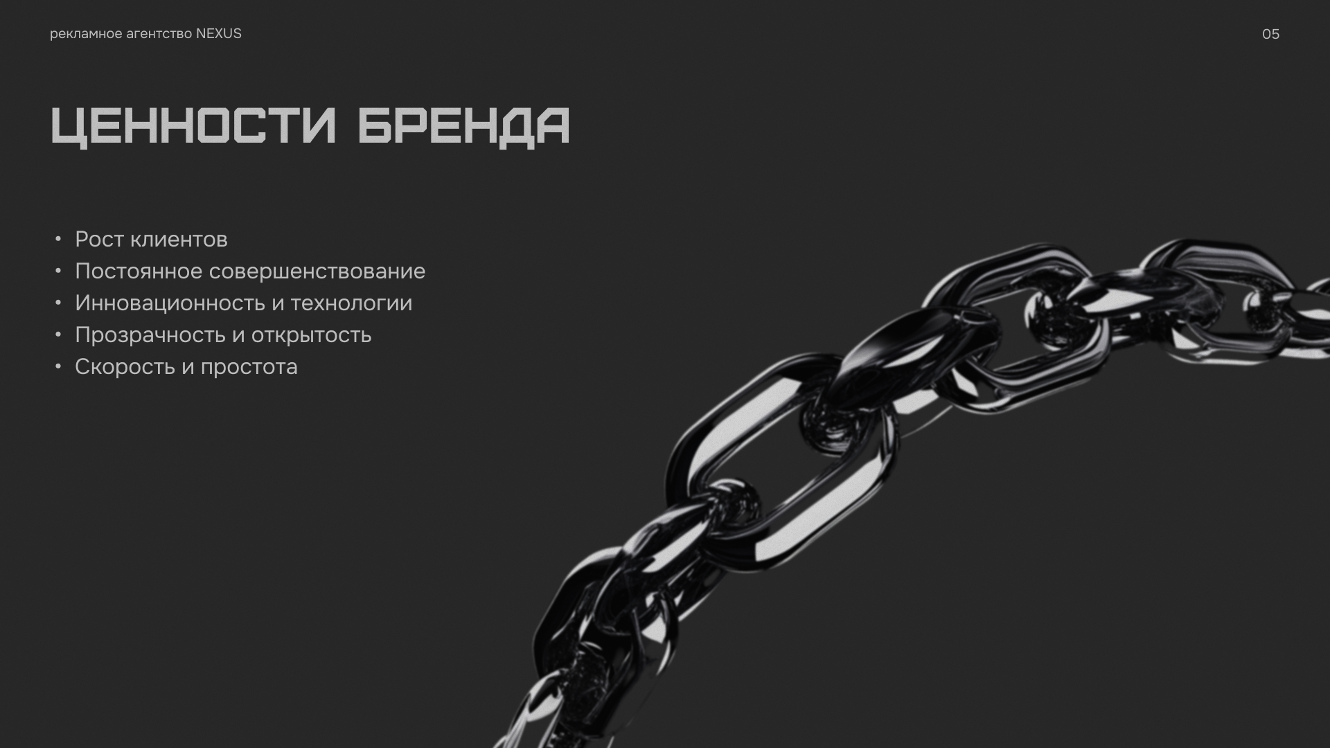 Брендбук рекламного агентства — Изображение №5 — Брендинг на Dprofile