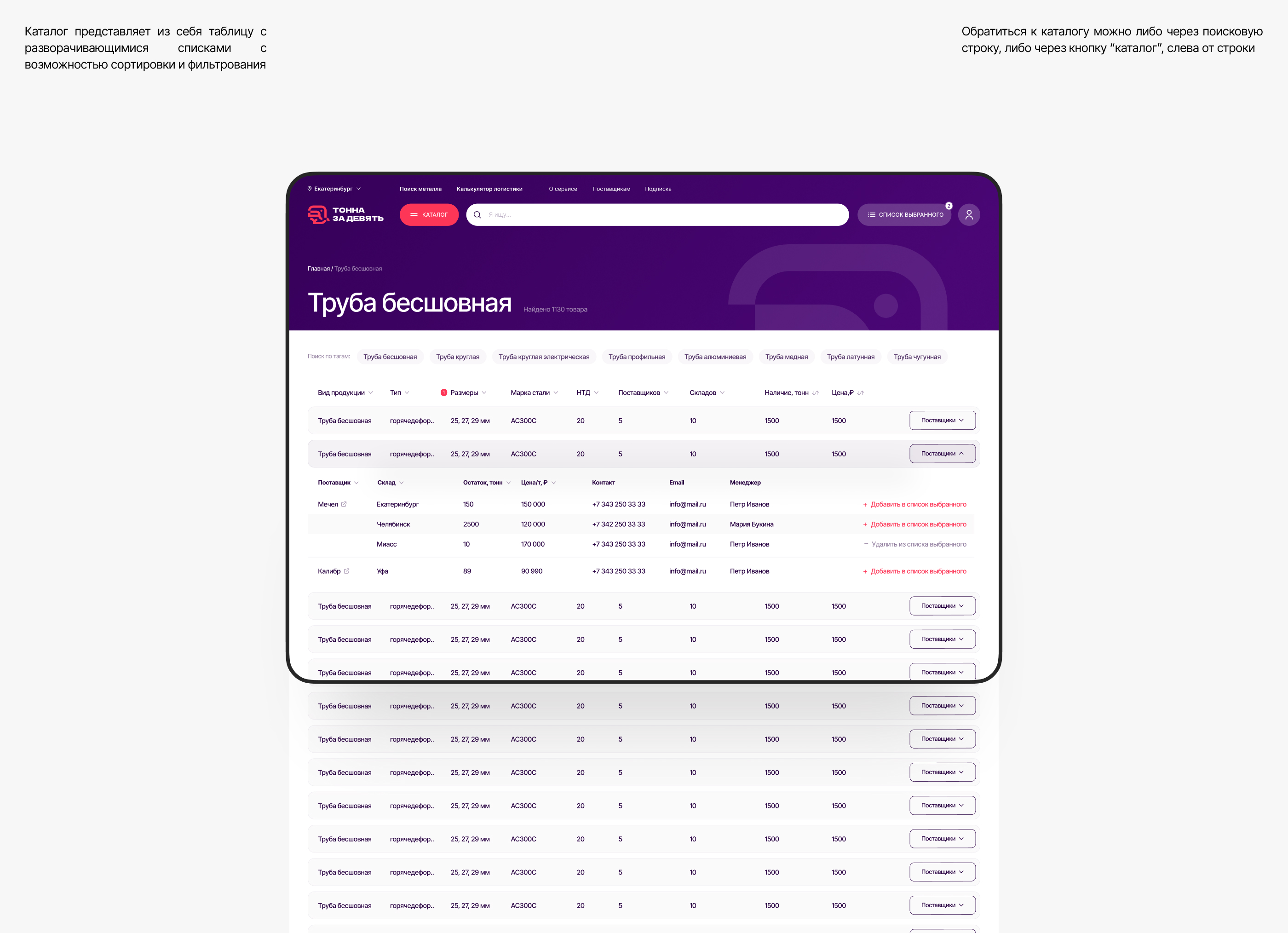 Тонна за девять — интерфейс — Изображение №33 — Интерфейсы на Dprofile