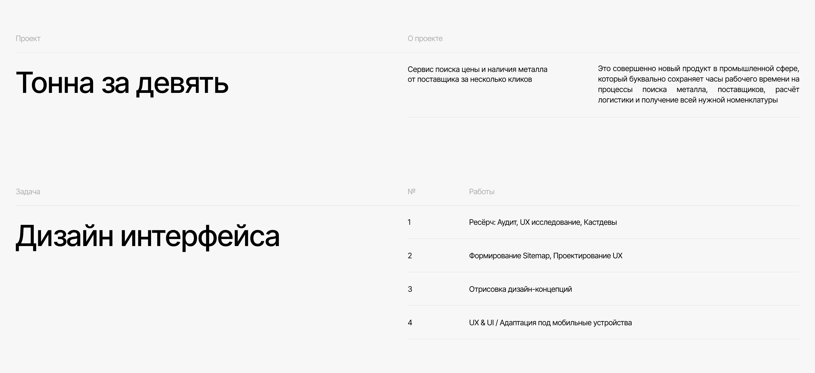 Тонна за девять — интерфейс — Изображение №2 — Интерфейсы на Dprofile
