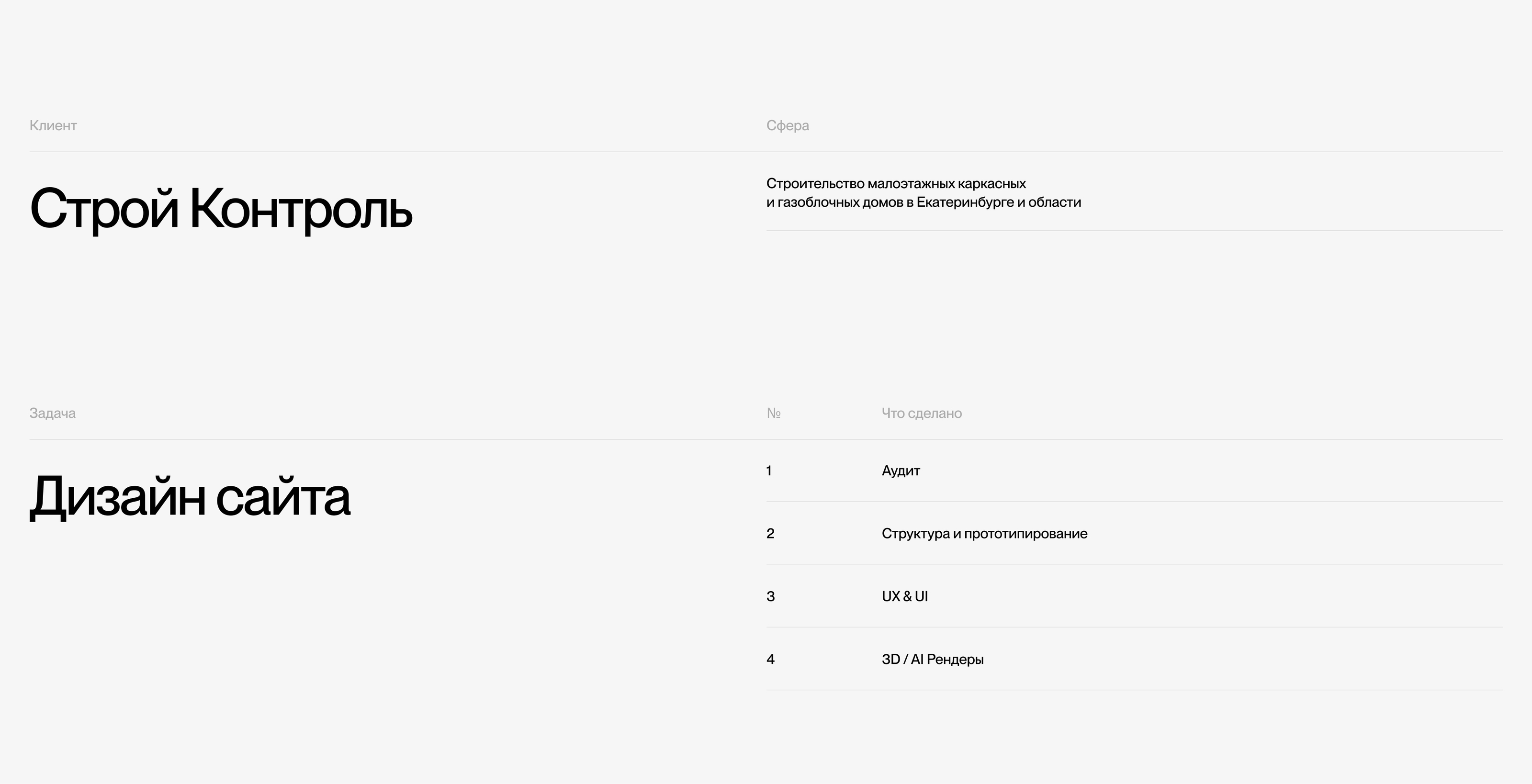 Строй Контроль | Web. — Изображение №2 — Интерфейсы на Dprofile