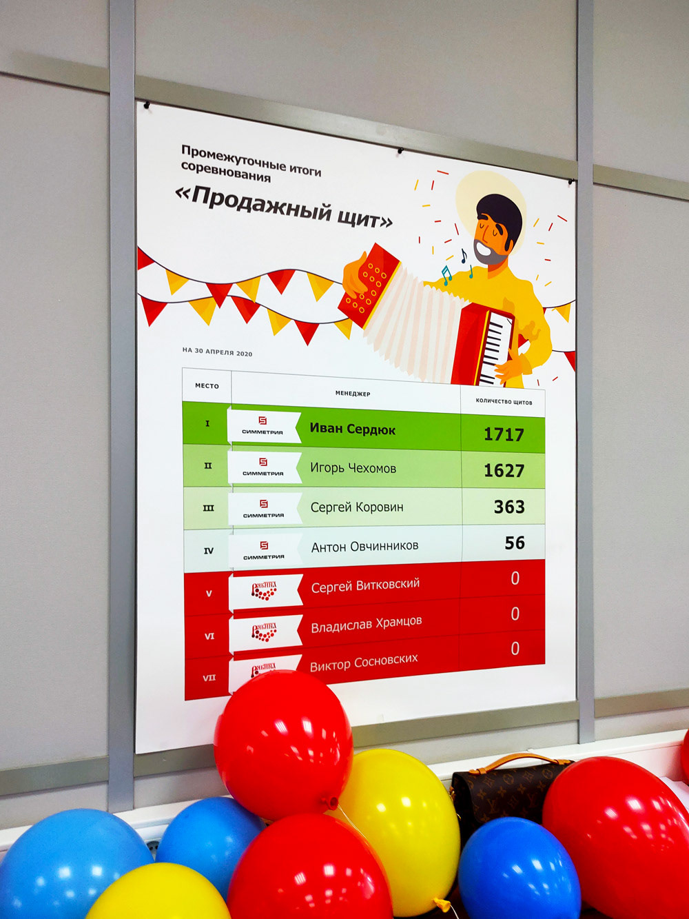 Брендирование офиса — Изображение №11 — Брендинг на Dprofile