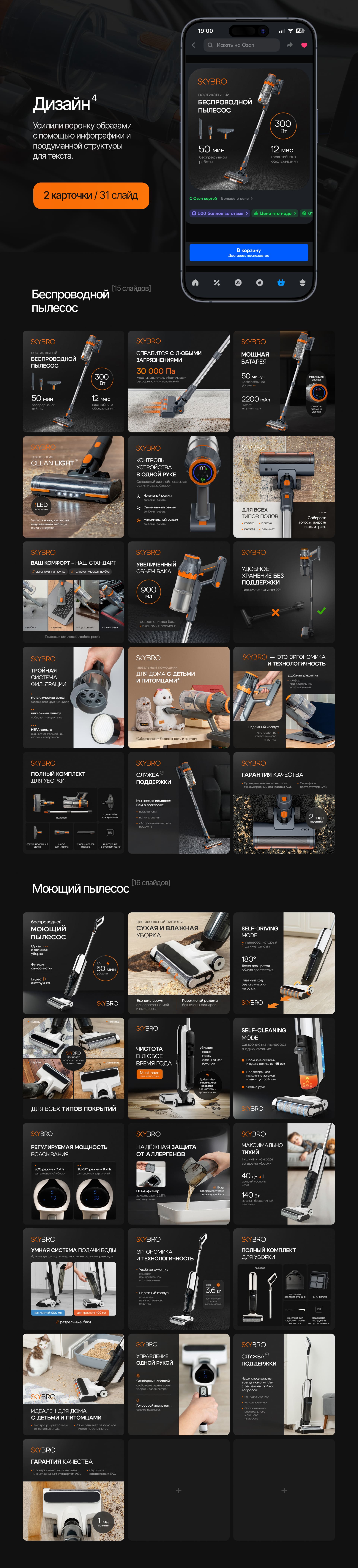 Дизайн для магазина Skybro на Wildberries — Изображение №2 — Брендинг, Маркетинг на Dprofile