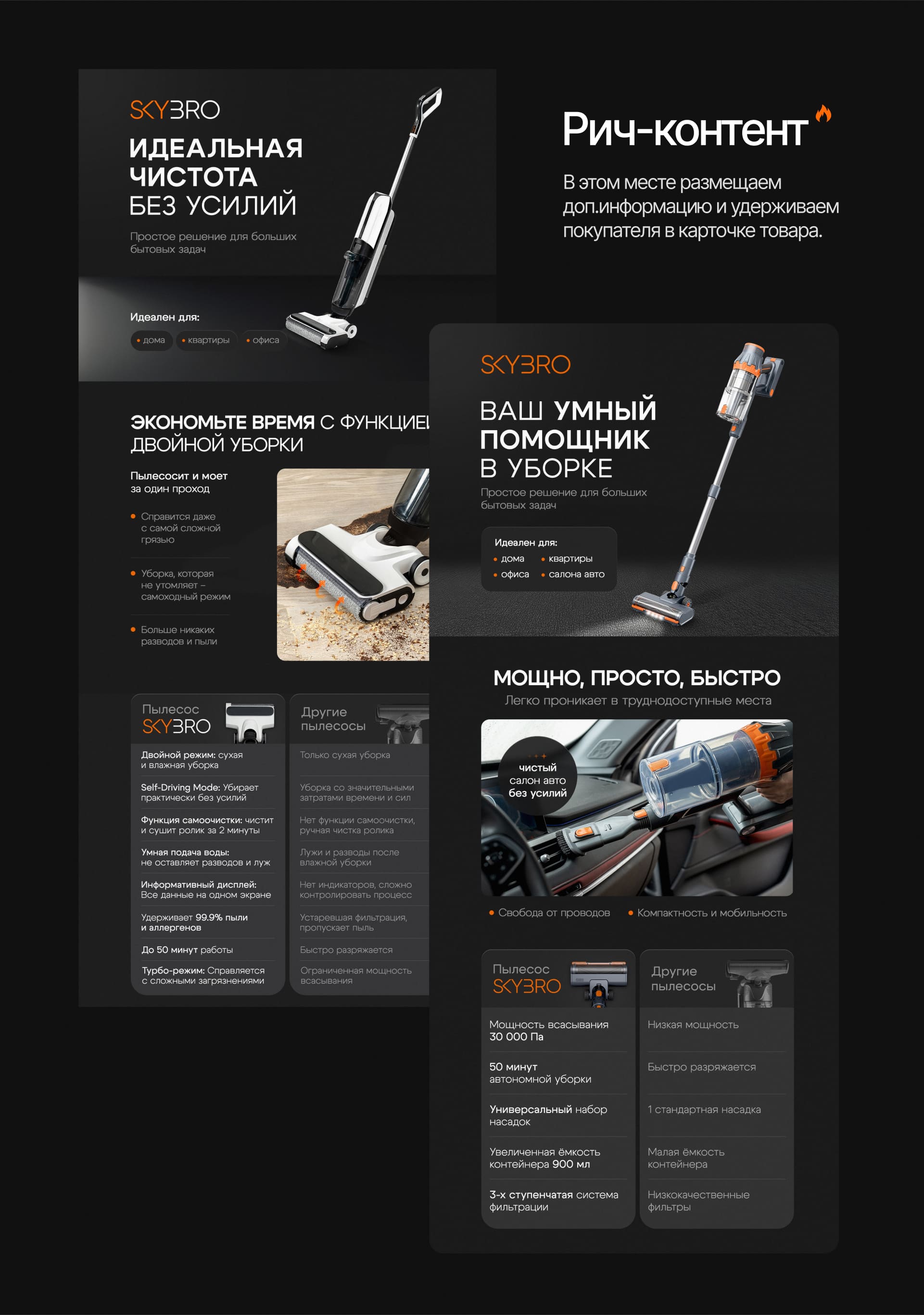 Дизайн для магазина Skybro на Wildberries — Изображение №4 — Брендинг, Маркетинг на Dprofile