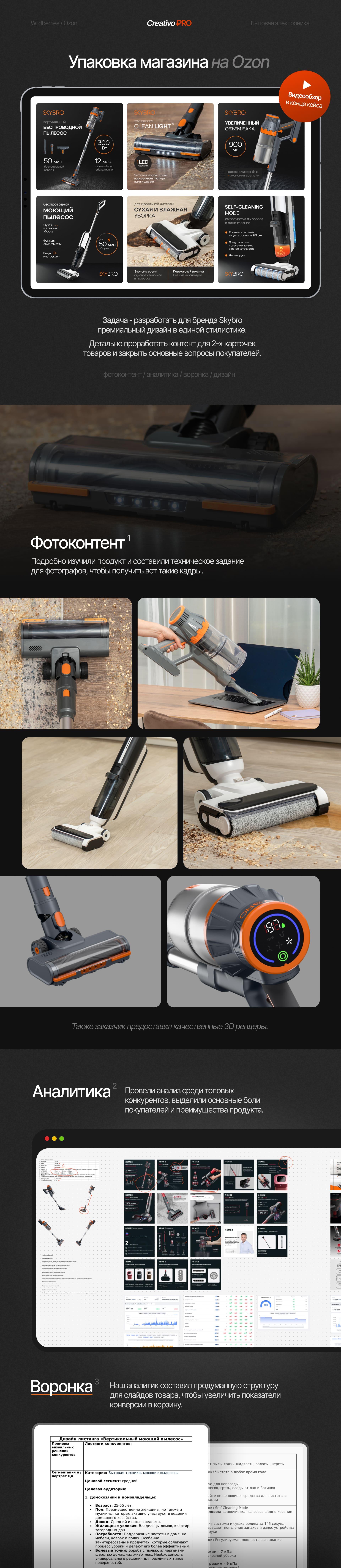 Дизайн для магазина Skybro на Wildberries — Изображение №1 — Брендинг, Маркетинг на Dprofile