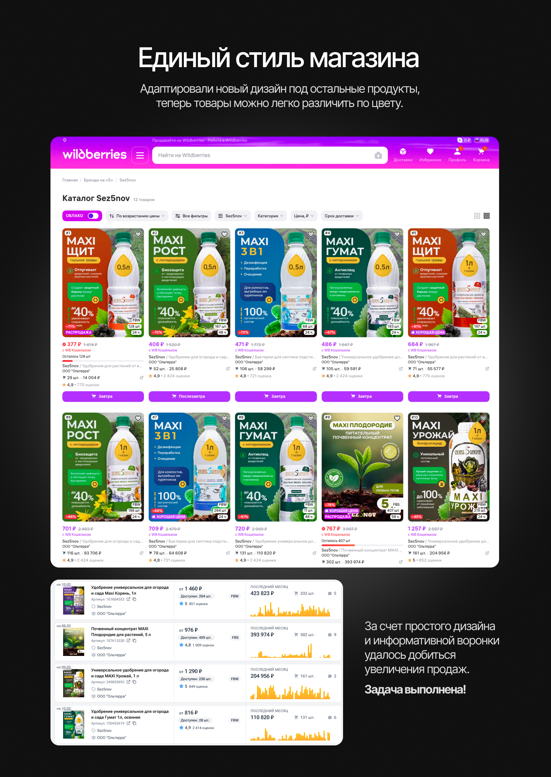 Упаковка магазина Sez5nov — Изображение №8 — Брендинг, Маркетинг на Dprofile