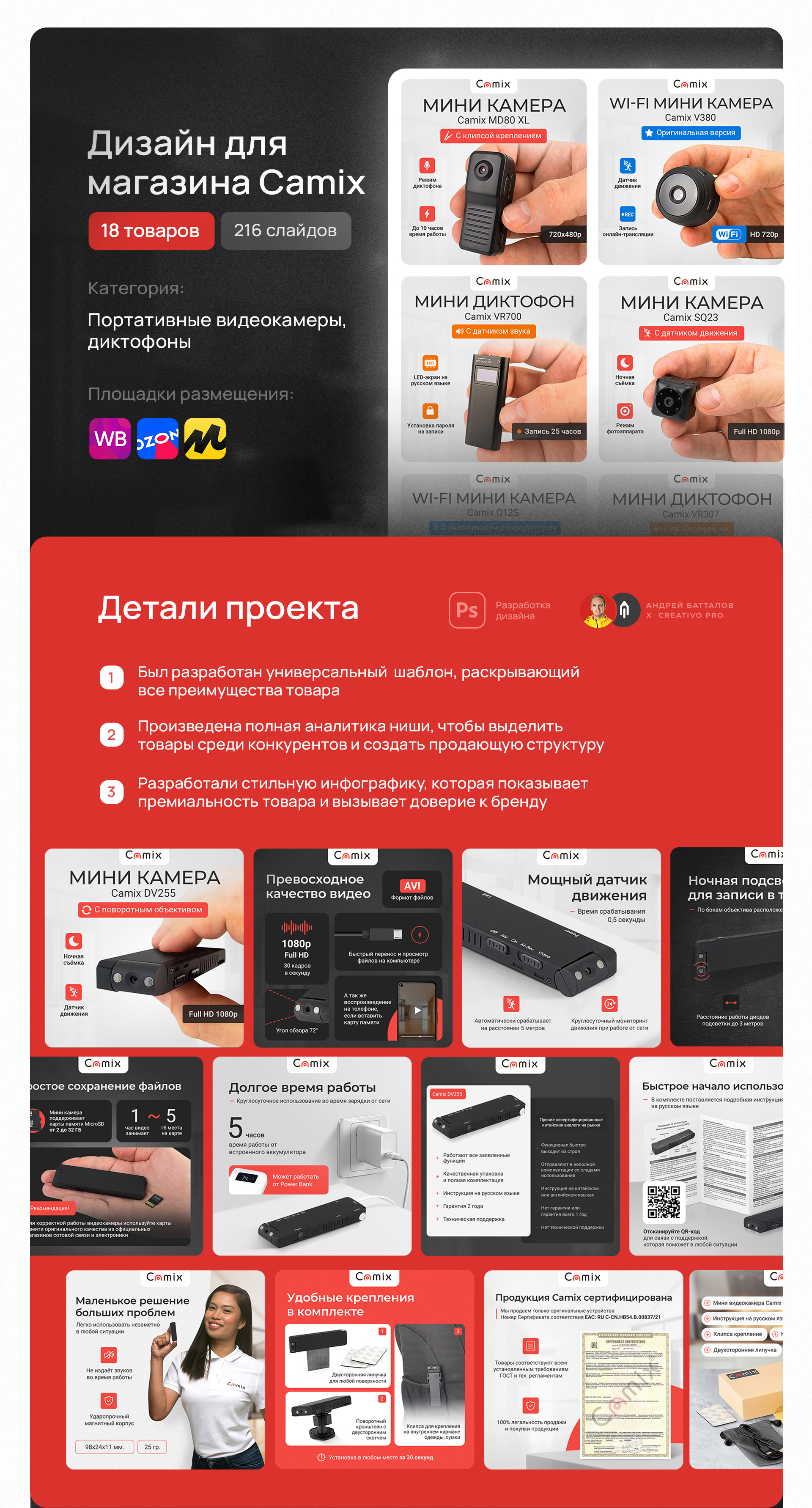 Карточки товара для магазина Camix — Изображение №1 — Брендинг, Маркетинг на Dprofile