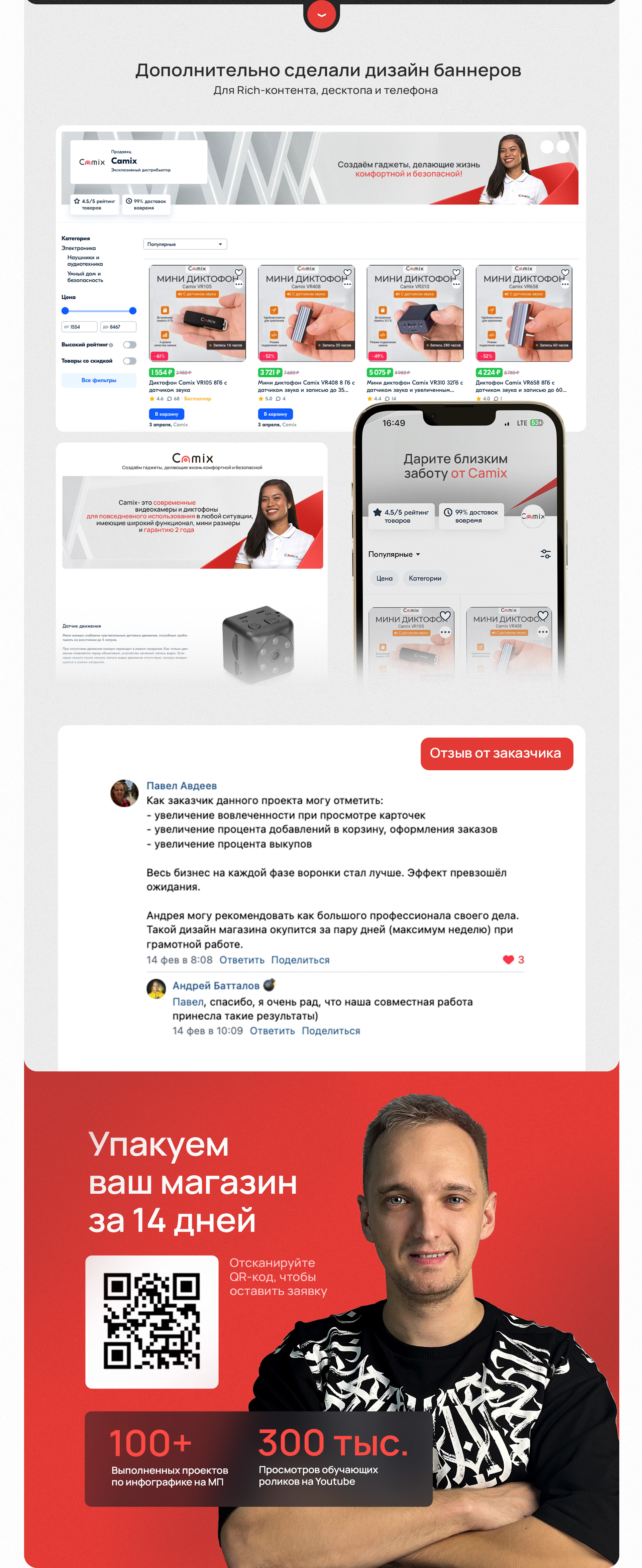 Карточки товара для магазина Camix — Изображение №3 — Брендинг, Маркетинг на Dprofile