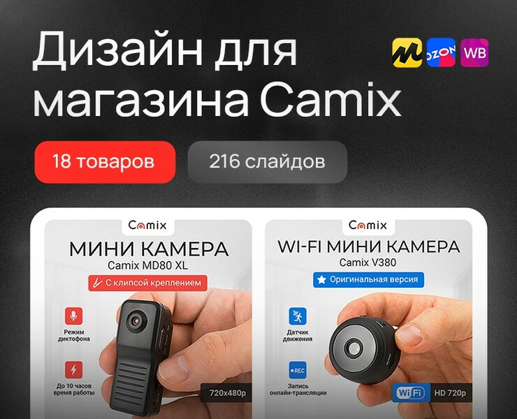Карточки товара для магазина Camix — Брендинг, Маркетинг на Dprofile