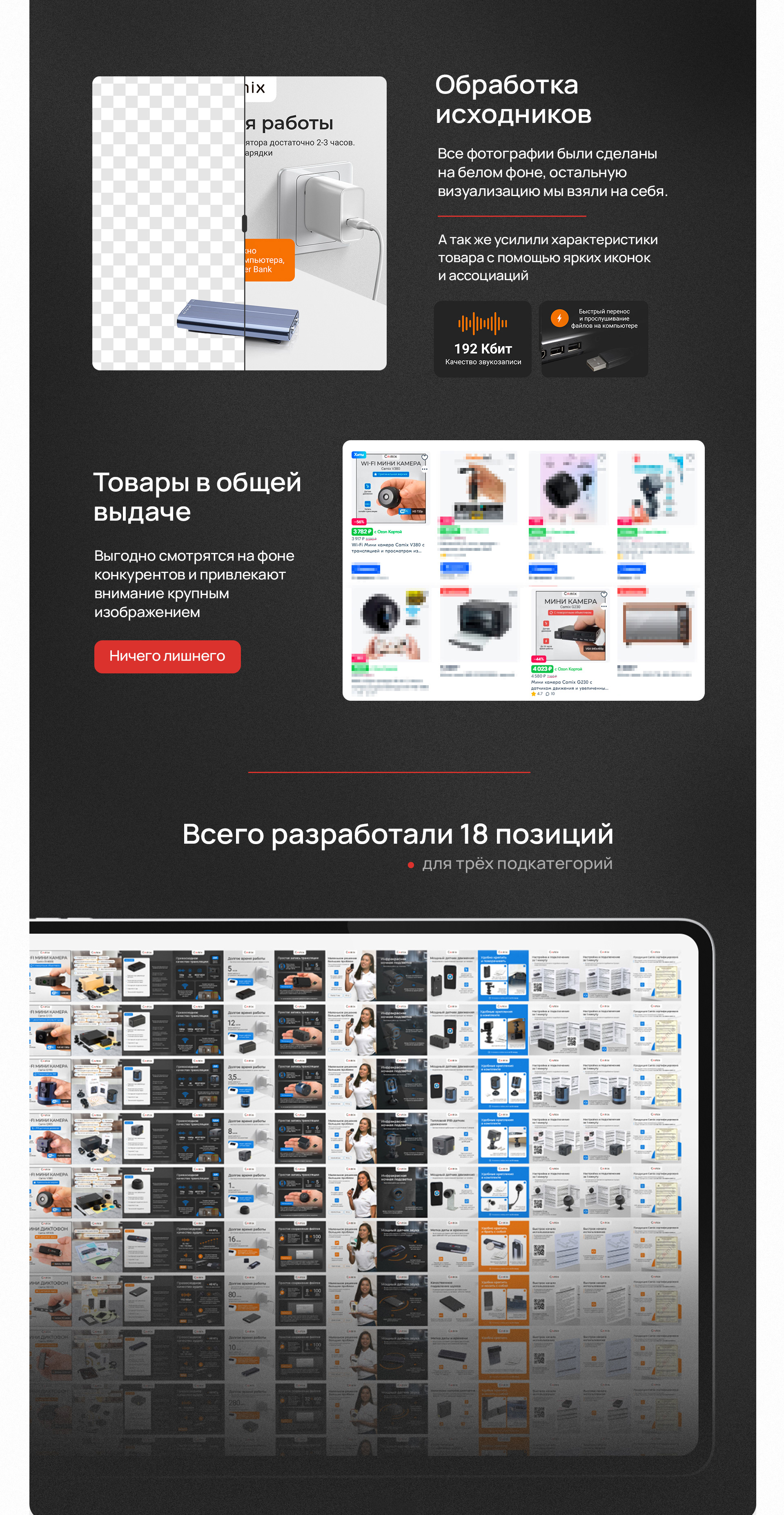 Карточки товара для магазина Camix — Изображение №2 — Брендинг, Маркетинг на Dprofile