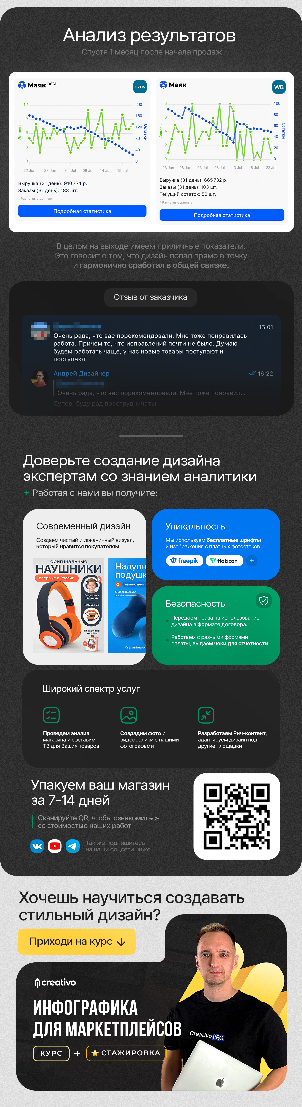 Дизайн для карточки товара "Массажер перкусионный" — Изображение №4 — Маркетинг на Dprofile