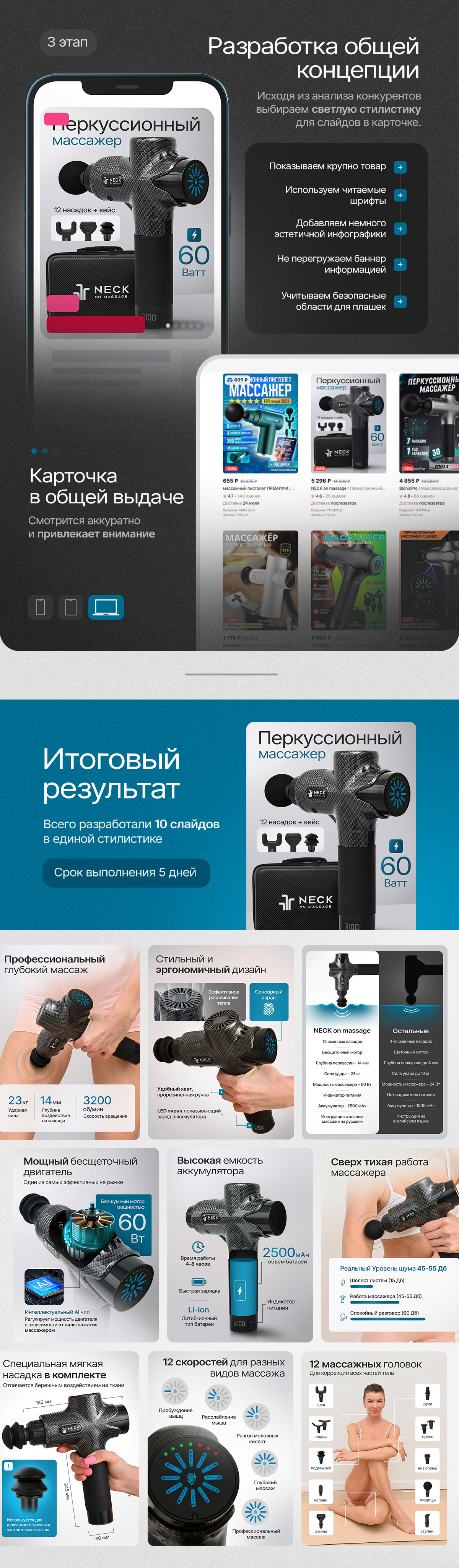 Дизайн для карточки товара "Массажер перкусионный" — Изображение №2 — Маркетинг на Dprofile