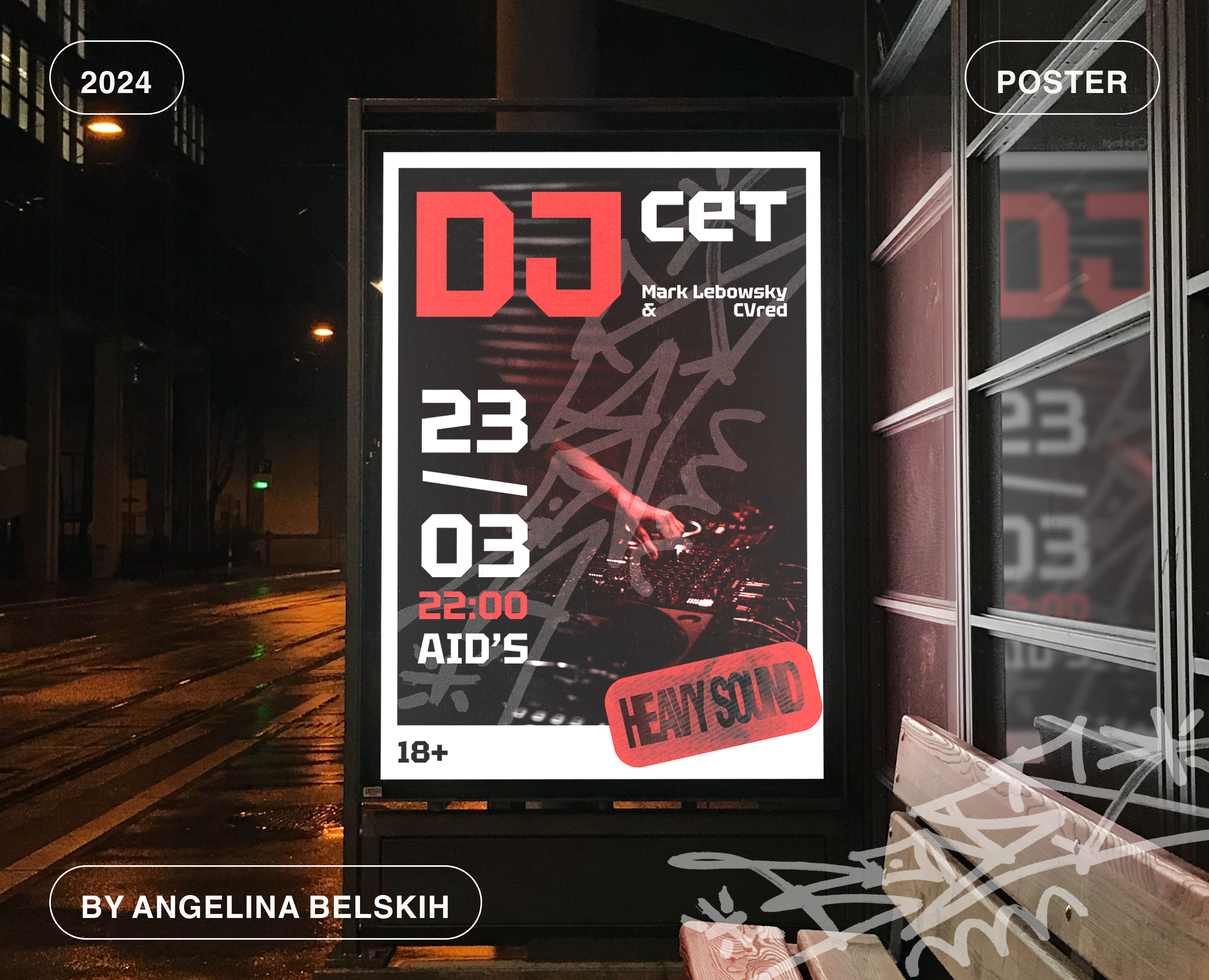 Постер к мероприятию: DJ сет — Маркетинг на Dprofile