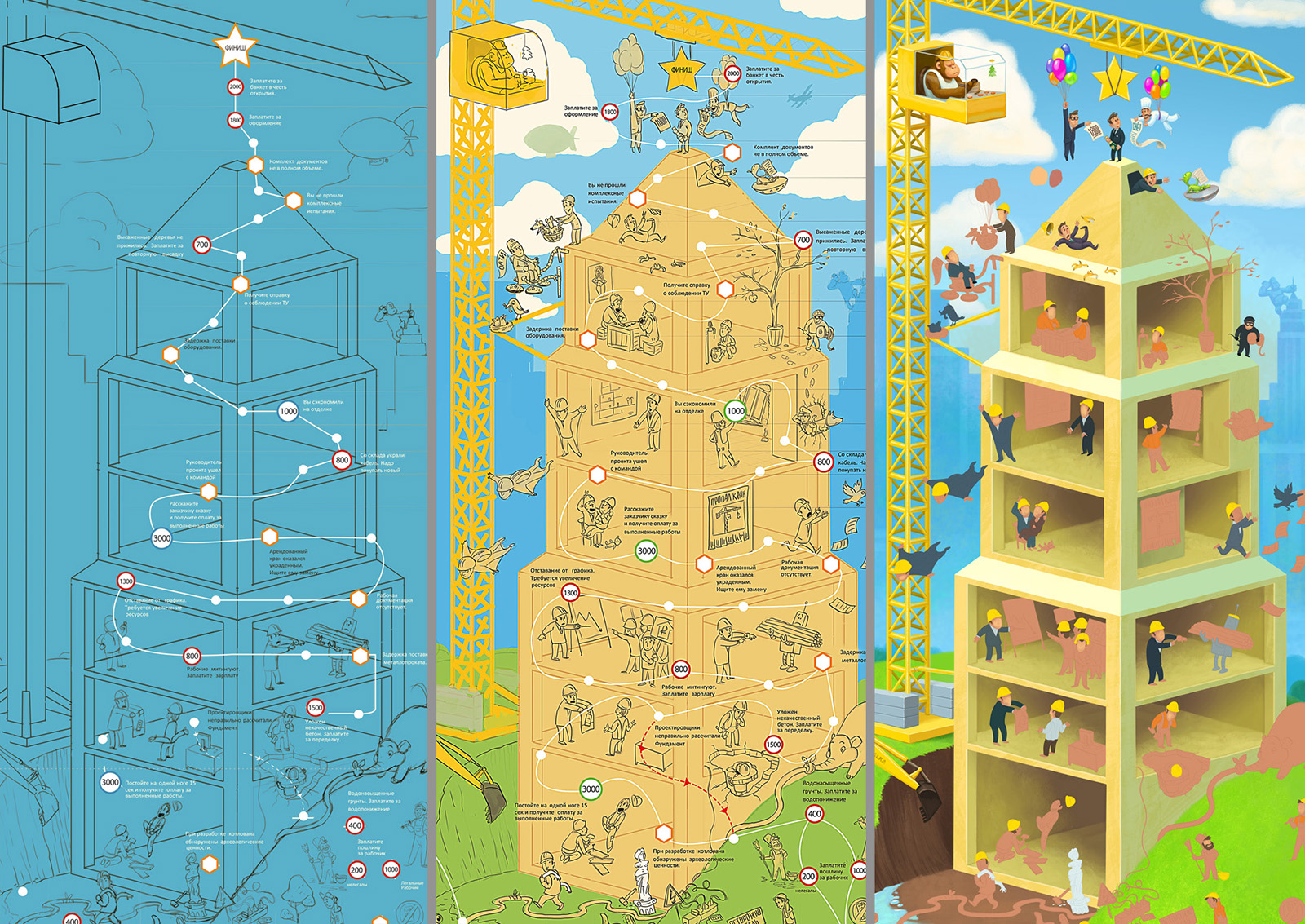 Настольная игра Стройка — Изображение №3 — Иллюстрация, Графика на Dprofile