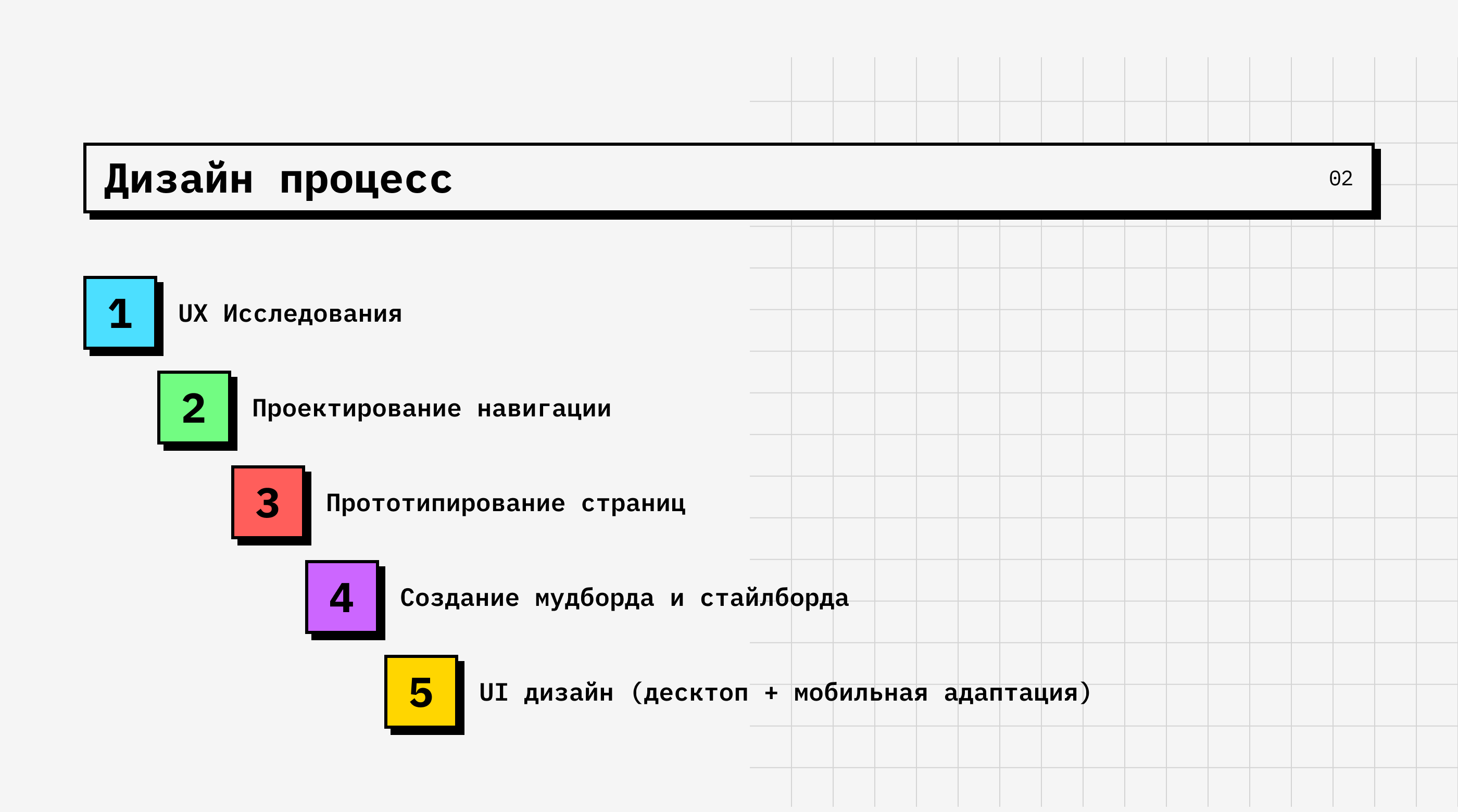 ©SuperApe Skateboards | Redesign Concept — Изображение №3 — Интерфейсы на Dprofile
