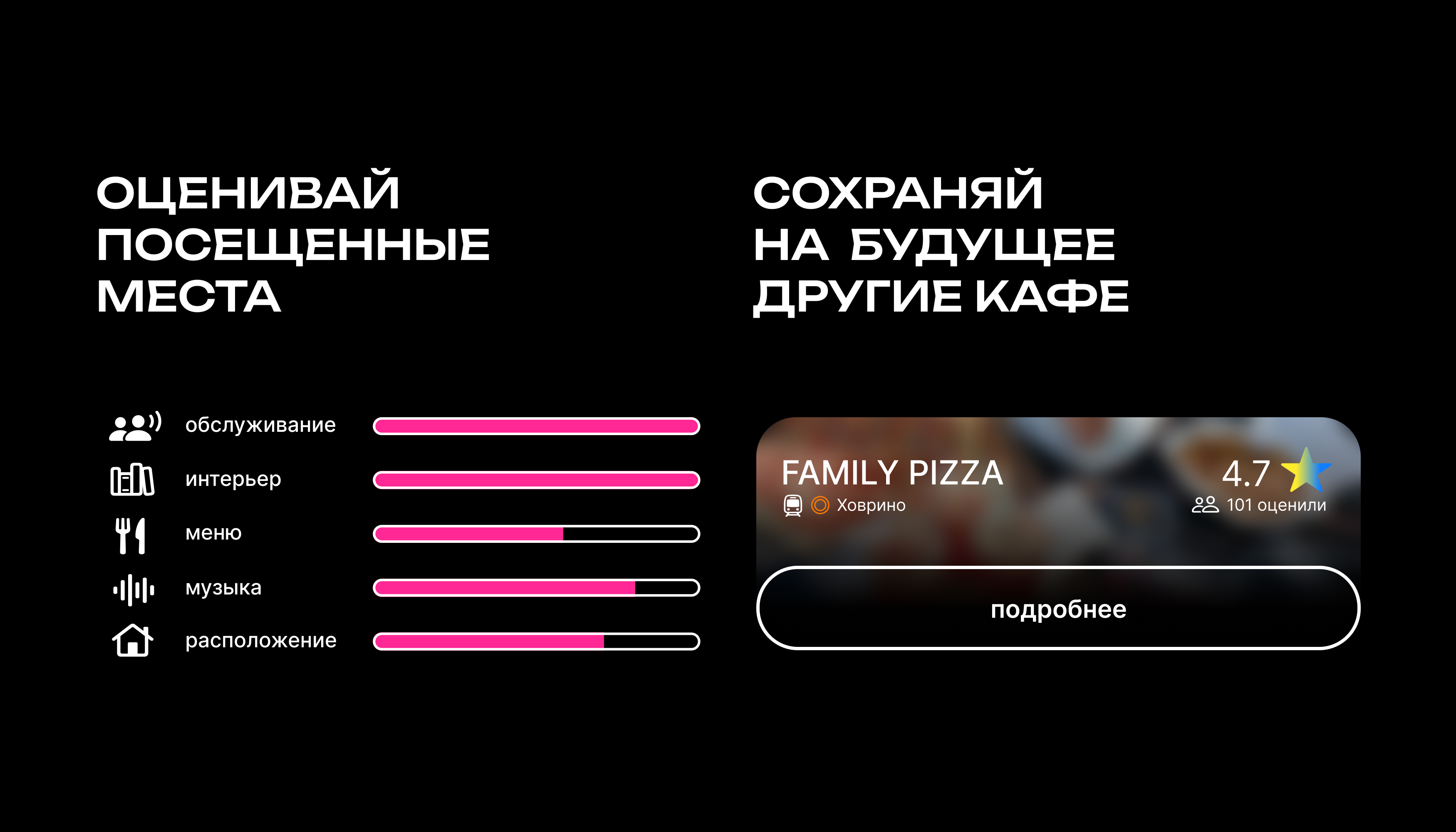 CHE*KUDA — Изображение №14 — Интерфейсы на Dprofile