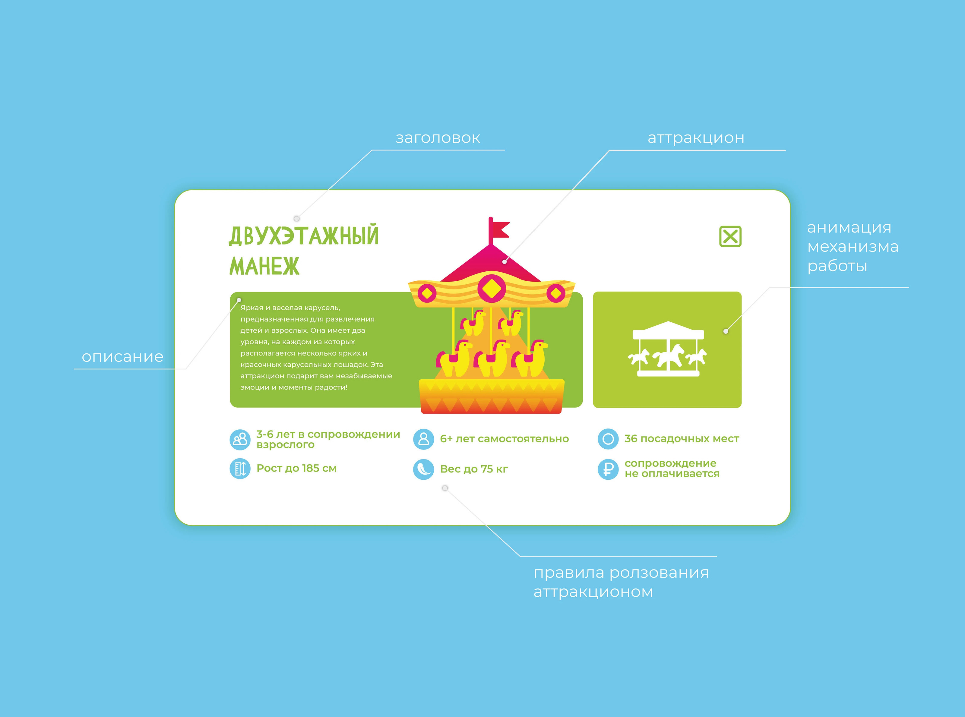 Городской сад — Изображение №7 — Брендинг, Иллюстрация на Dprofile