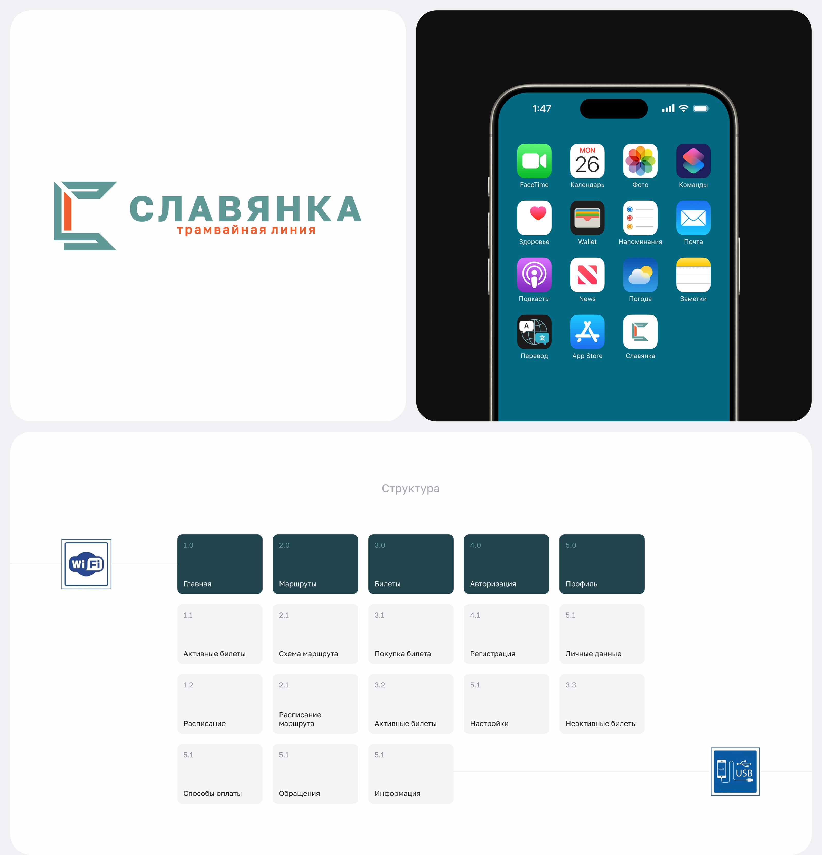 Славянка - Mobile App & Web — Изображение №5 — Интерфейсы на Dprofile