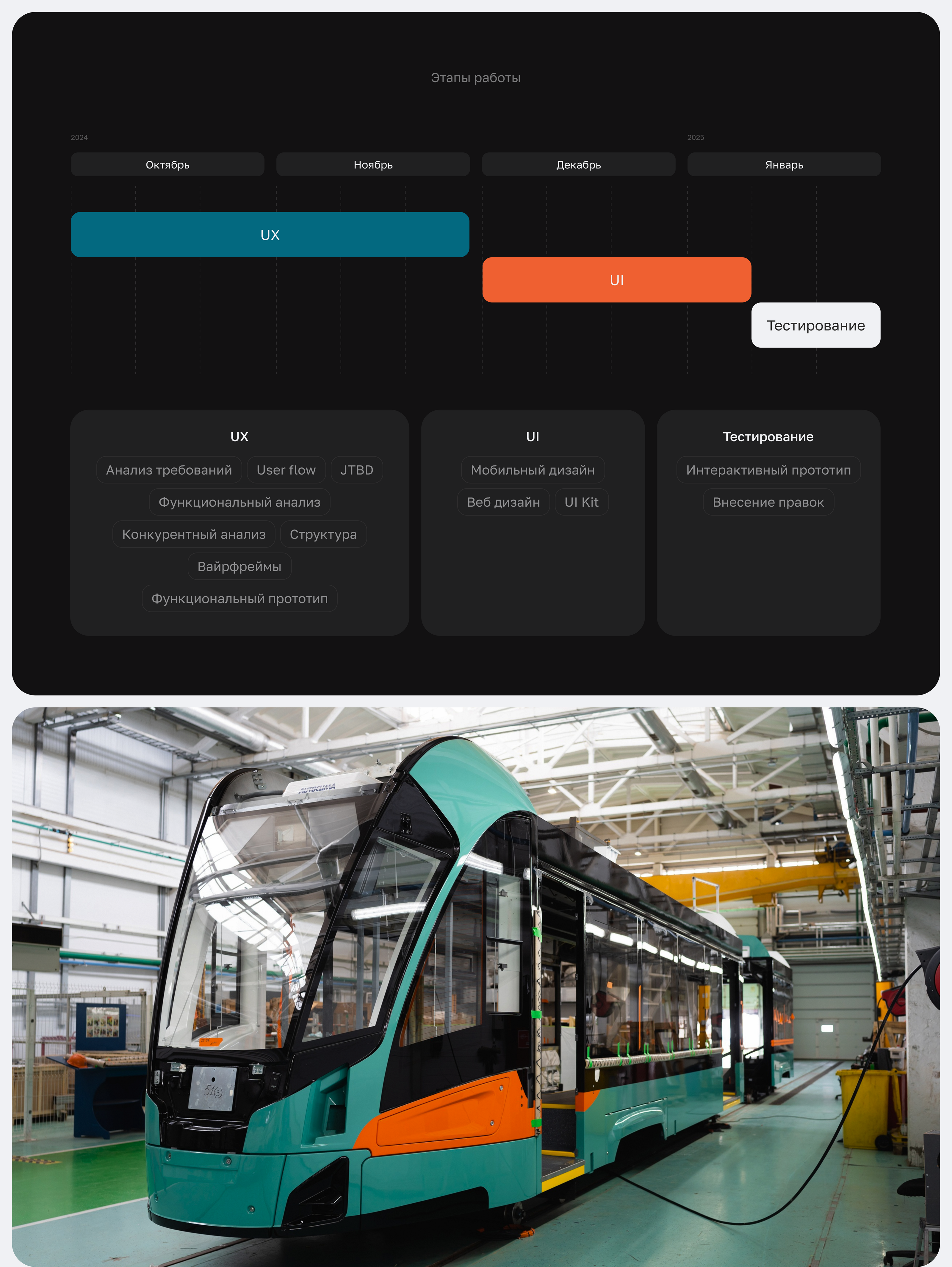 Славянка - Mobile App & Web — Изображение №4 — Интерфейсы на Dprofile