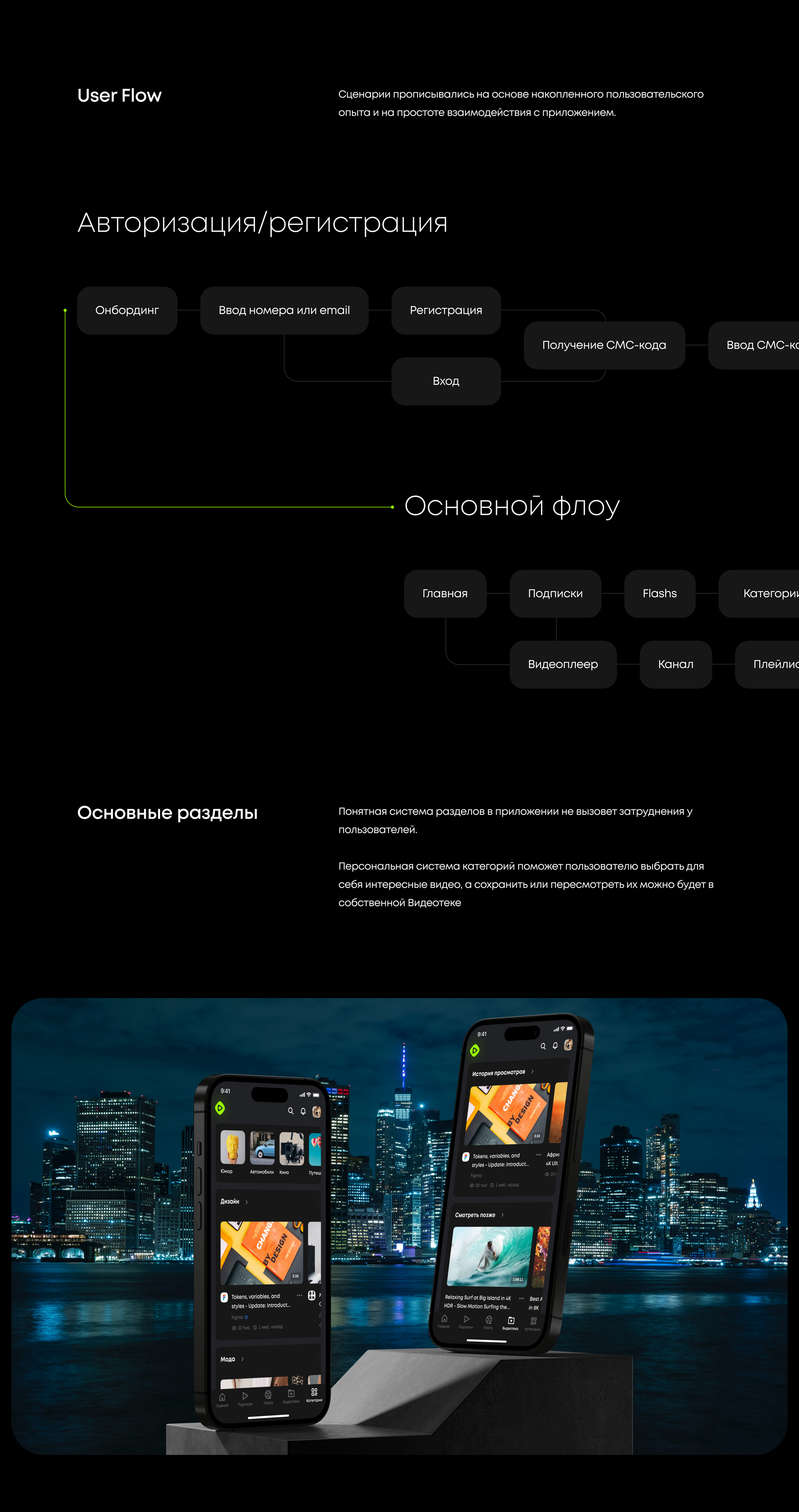 View - Mobile App & UX/UI Design — Изображение №4 — Интерфейсы на Dprofile