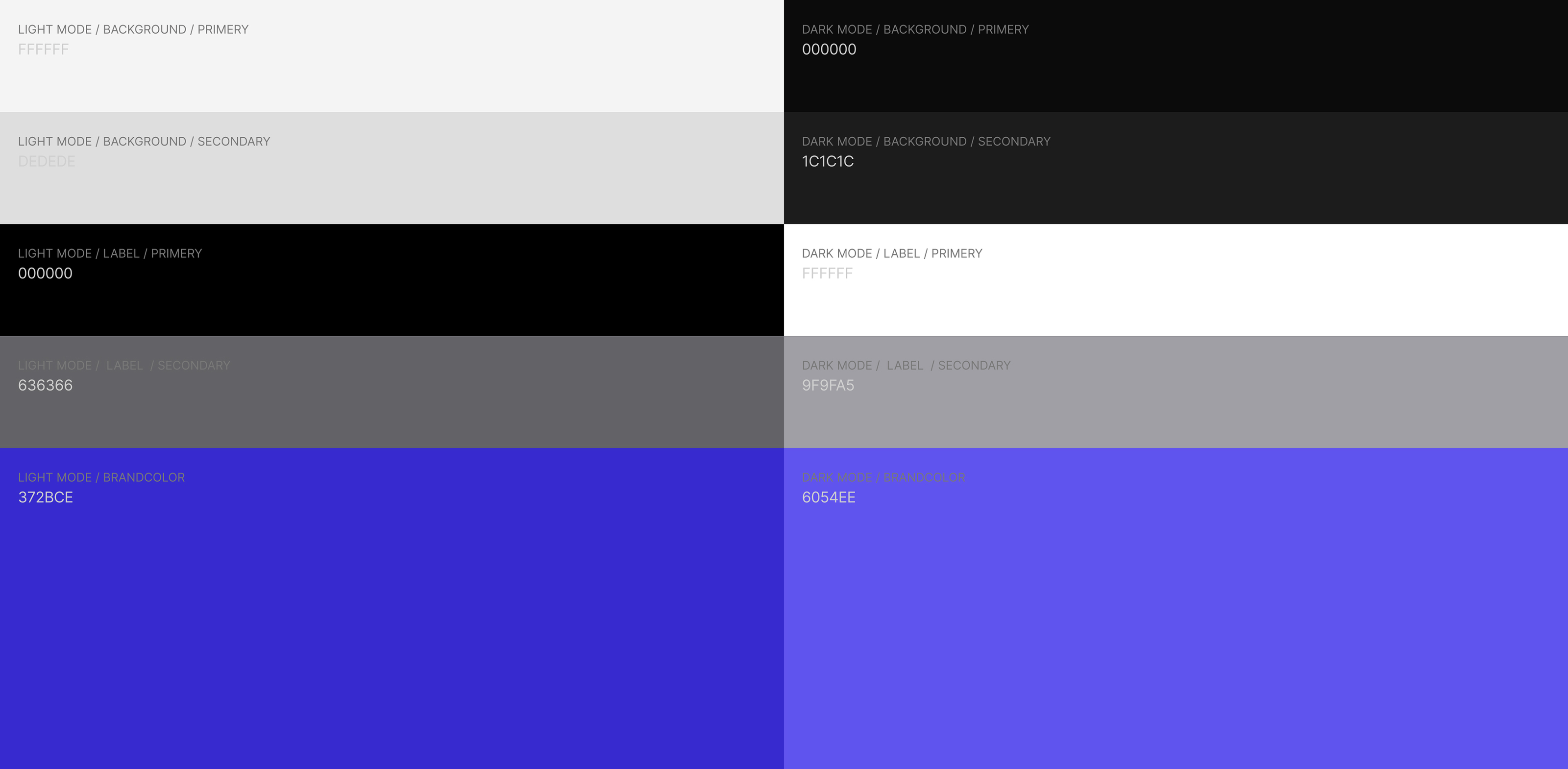 EasyTour / Mobile App — Изображение №3 — Интерфейсы на Dprofile