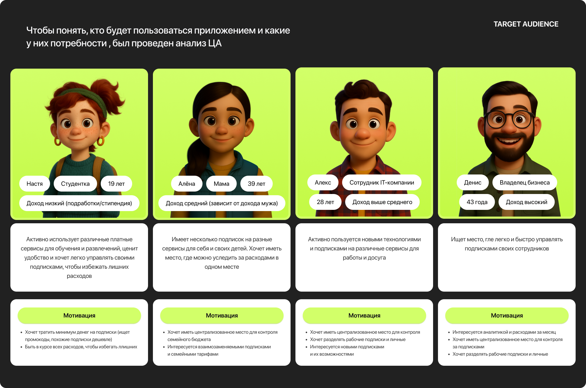 Мобильное приложение |Менеджер подписок | iOS Mobile App — Изображение №5 — Интерфейсы на Dprofile