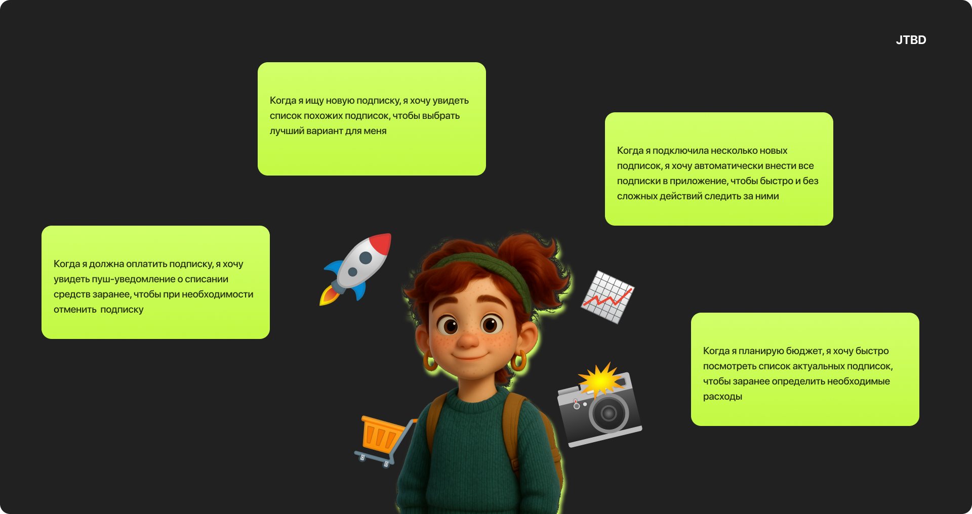 Мобильное приложение |Менеджер подписок | iOS Mobile App — Изображение №6 — Интерфейсы на Dprofile
