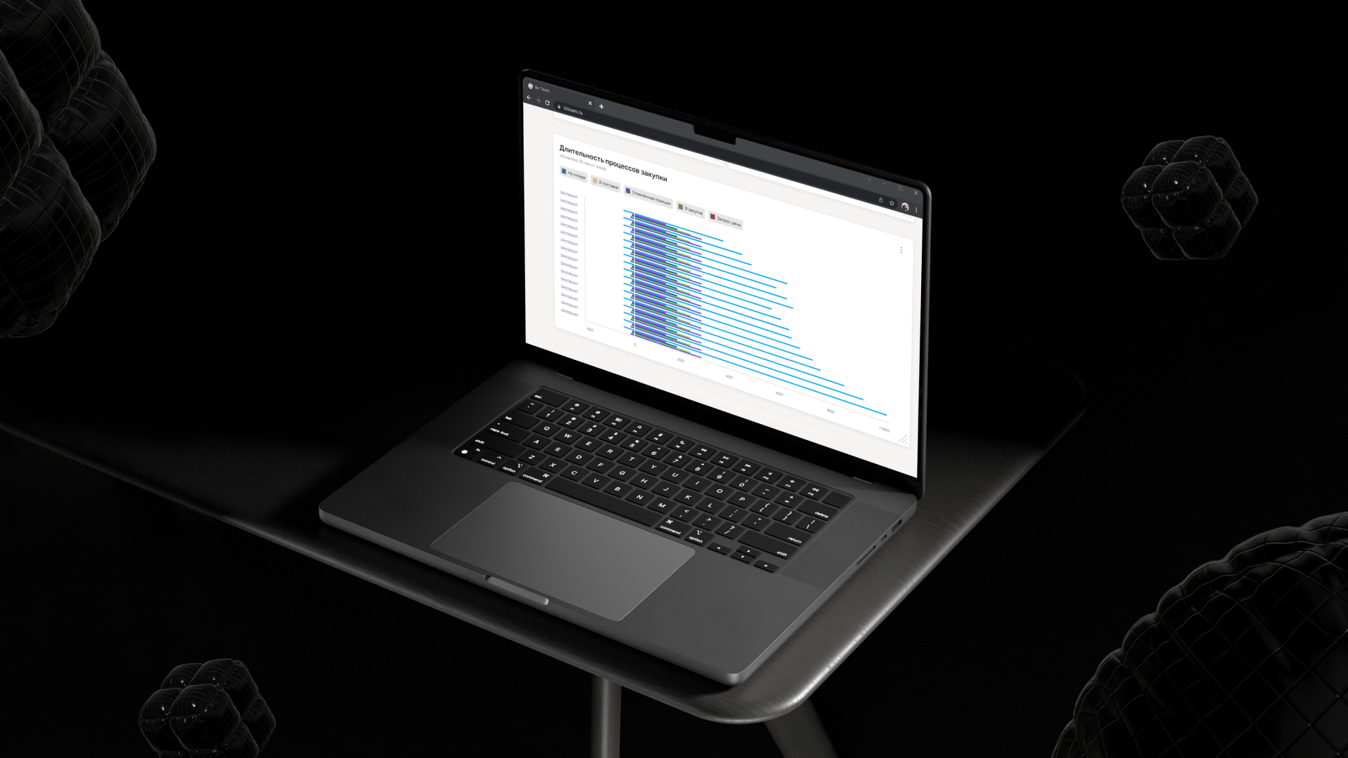Дизайн концепция платформы “BI TEAM” — Изображение №5 — Интерфейсы на Dprofile