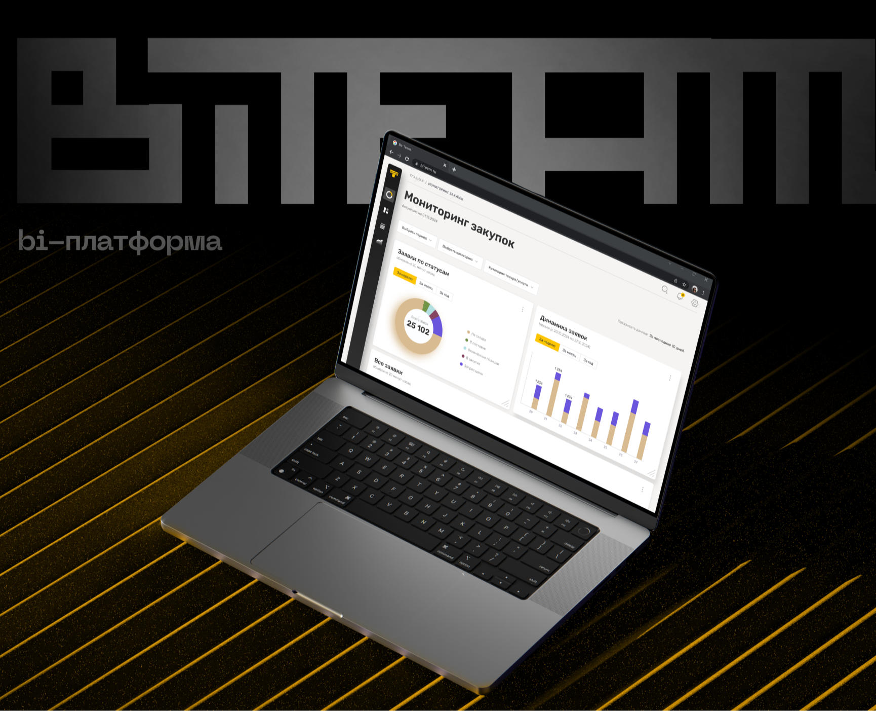 Дизайн концепция платформы “BI TEAM” на Dprofile