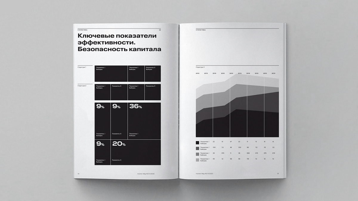 Insolver. Девелопер новой волны — Изображение №10 — Интерфейсы, Брендинг на Dprofile