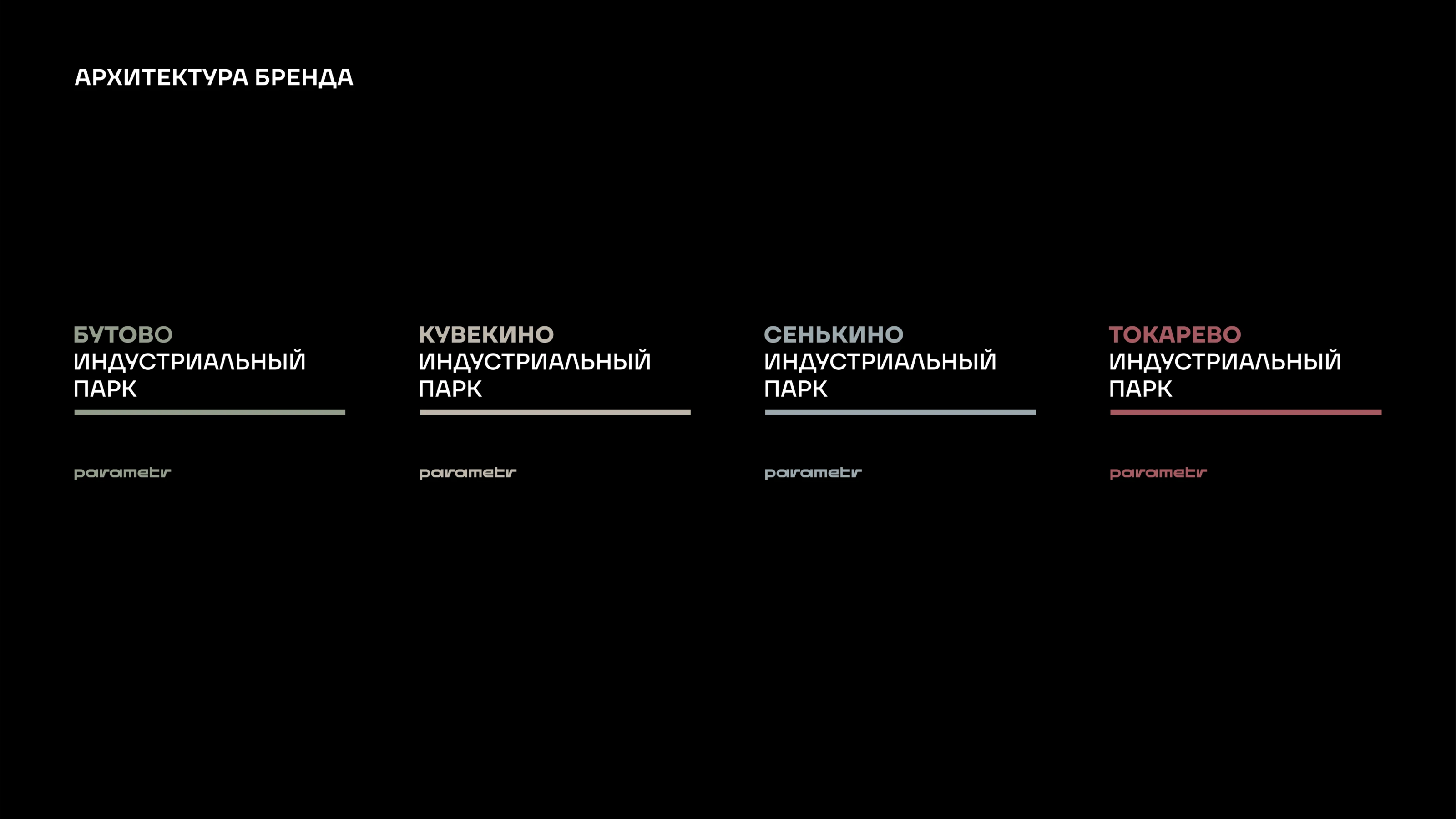 Parametr. Базис новой эффективности — Изображение №6 — Брендинг на Dprofile