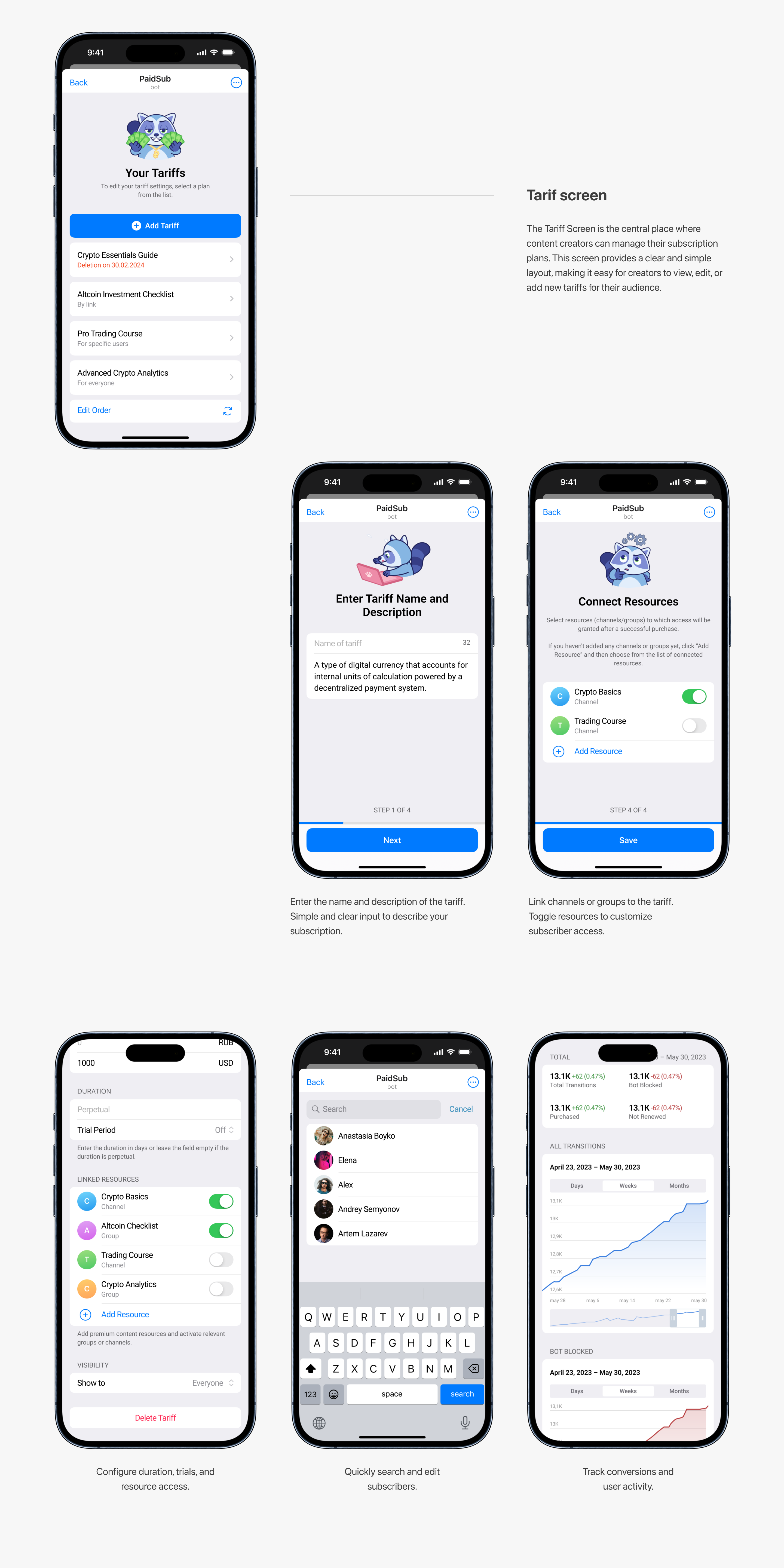 PaidSub – UX/UI design — Изображение №8 — Интерфейсы на Dprofile