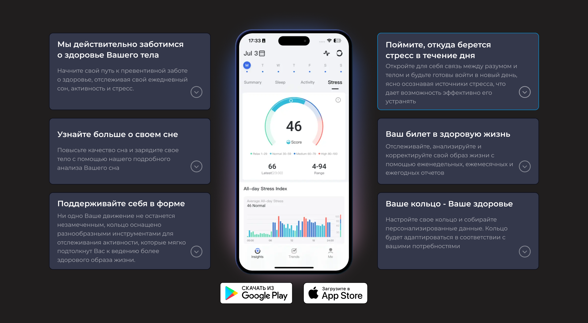 Ring Conn | Smart Ring | Умное Кольцо — Изображение №6 — Интерфейсы, Анимация на Dprofile